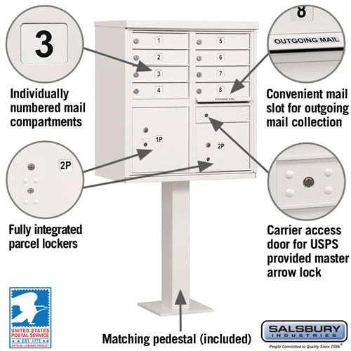 Cluster Box Unit with 8 Doors and 2 Parcel Lockers in White with USPS Access - Image 2