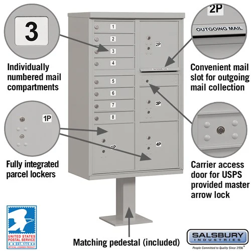 Cluster Box Unit with 8 Doors and 4 Parcel Lockers in Gray with USPS Access - Image 2
