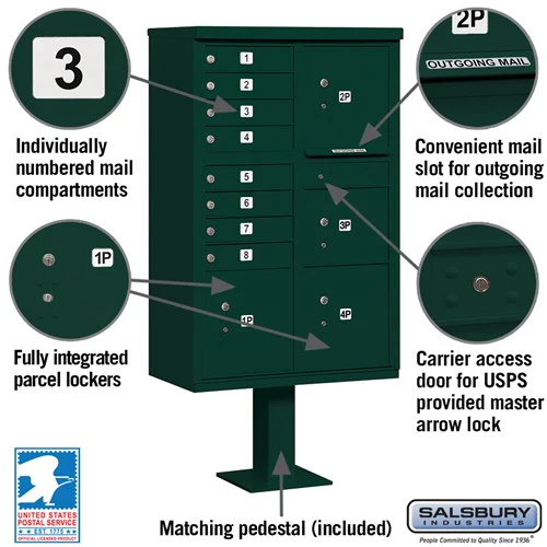 Cluster Box Unit with 8 Doors and 4 Parcel Lockers in Green with USPS Access - Image 2