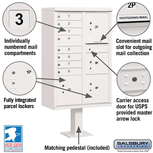 Cluster Box Unit with 8 Doors and Parcel Lockers in White with USPS Access - Image 2