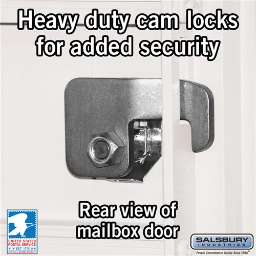 Cluster Box Unit with 8 Doors and Parcel Lockers in White with USPS Access - Image 4