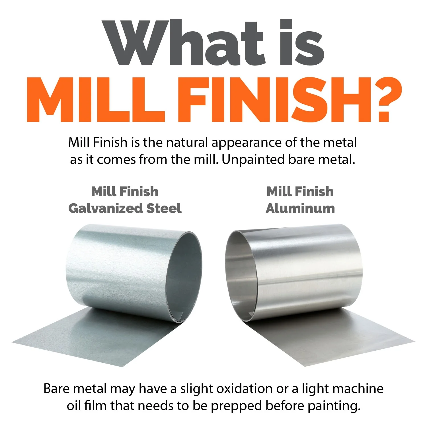 CMI 10-in x 10-ft Silver Galvanized Steel Roll Flashing - RV1010G - Image 5