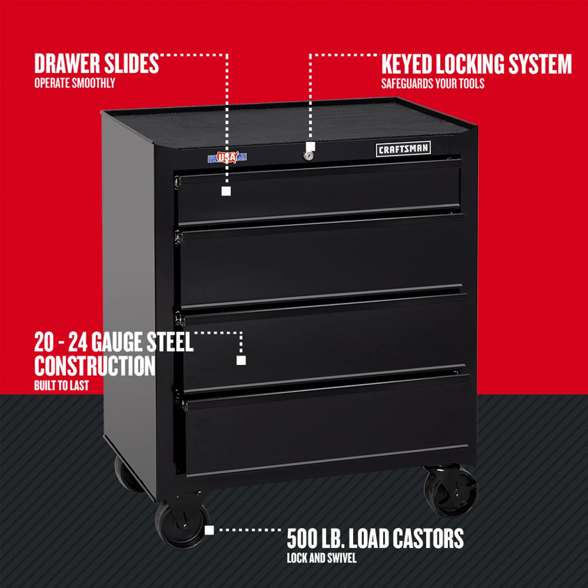 CRAFTSMAN 1000 Series 4-Drawer Steel Rolling Tool Cabinet, Black - Image 4