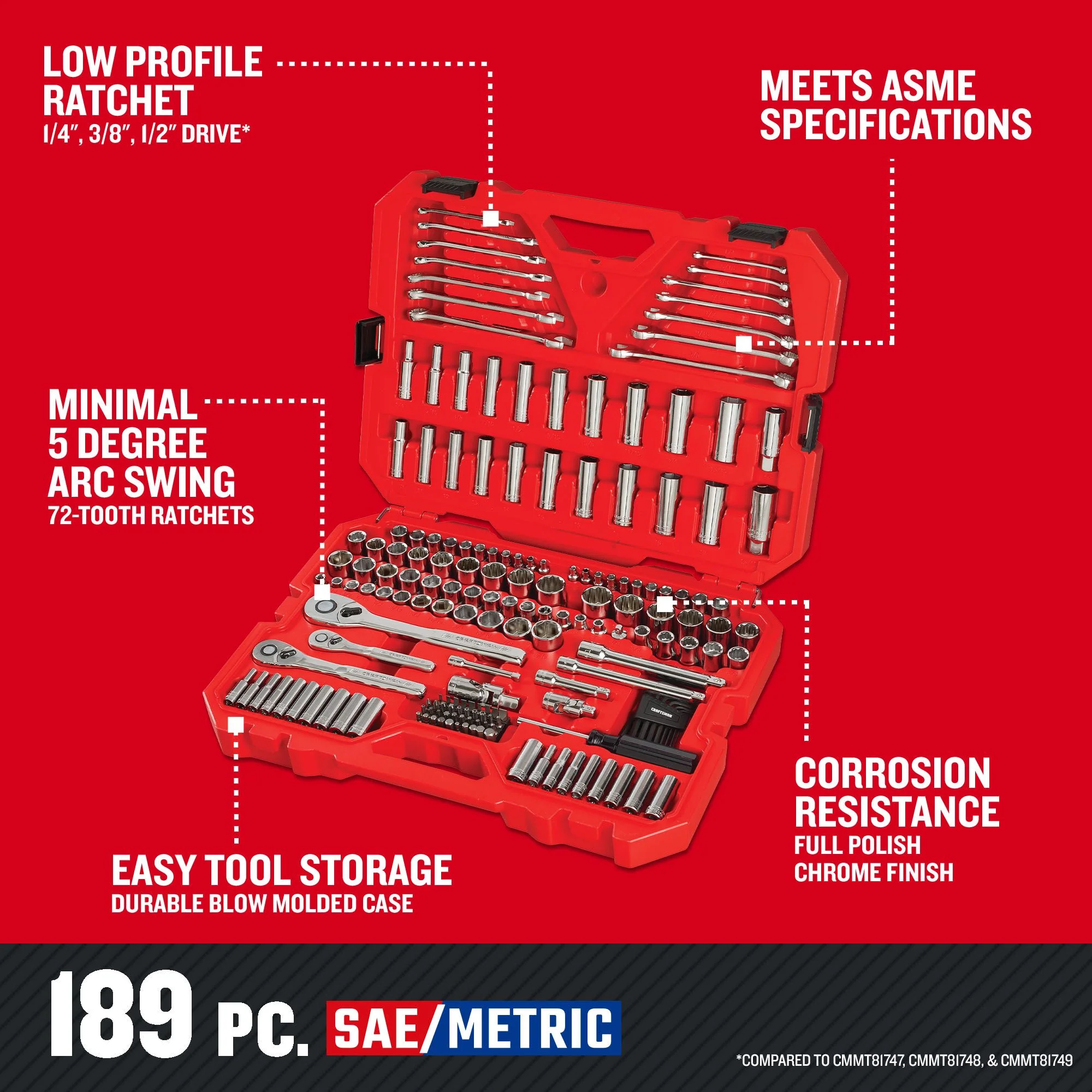 CRAFTSMAN 189-Piece SAE/Metric Mechanics Tool Set with 72-Tooth Ratchets & Hard Case, Polished Chrome - Image 4
