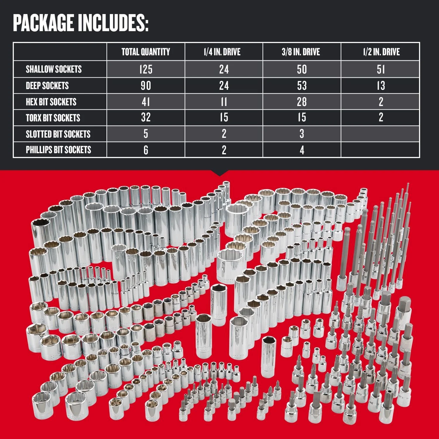 Craftsman 299-Piece SAE Socket Set with 6 and 12 Point Sockets - Image 2