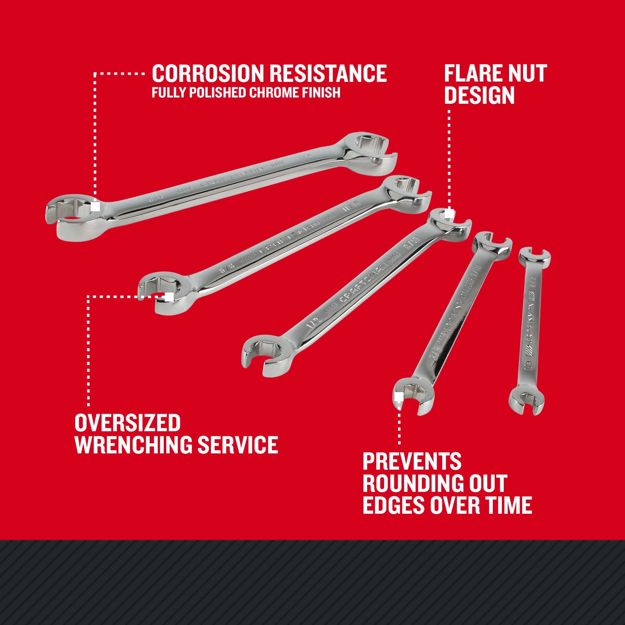 CRAFTSMAN 5-Piece 6-Point Standard (SAE) Flare Nut Open-End Wrench Set, Includes Hard Case - Image 3