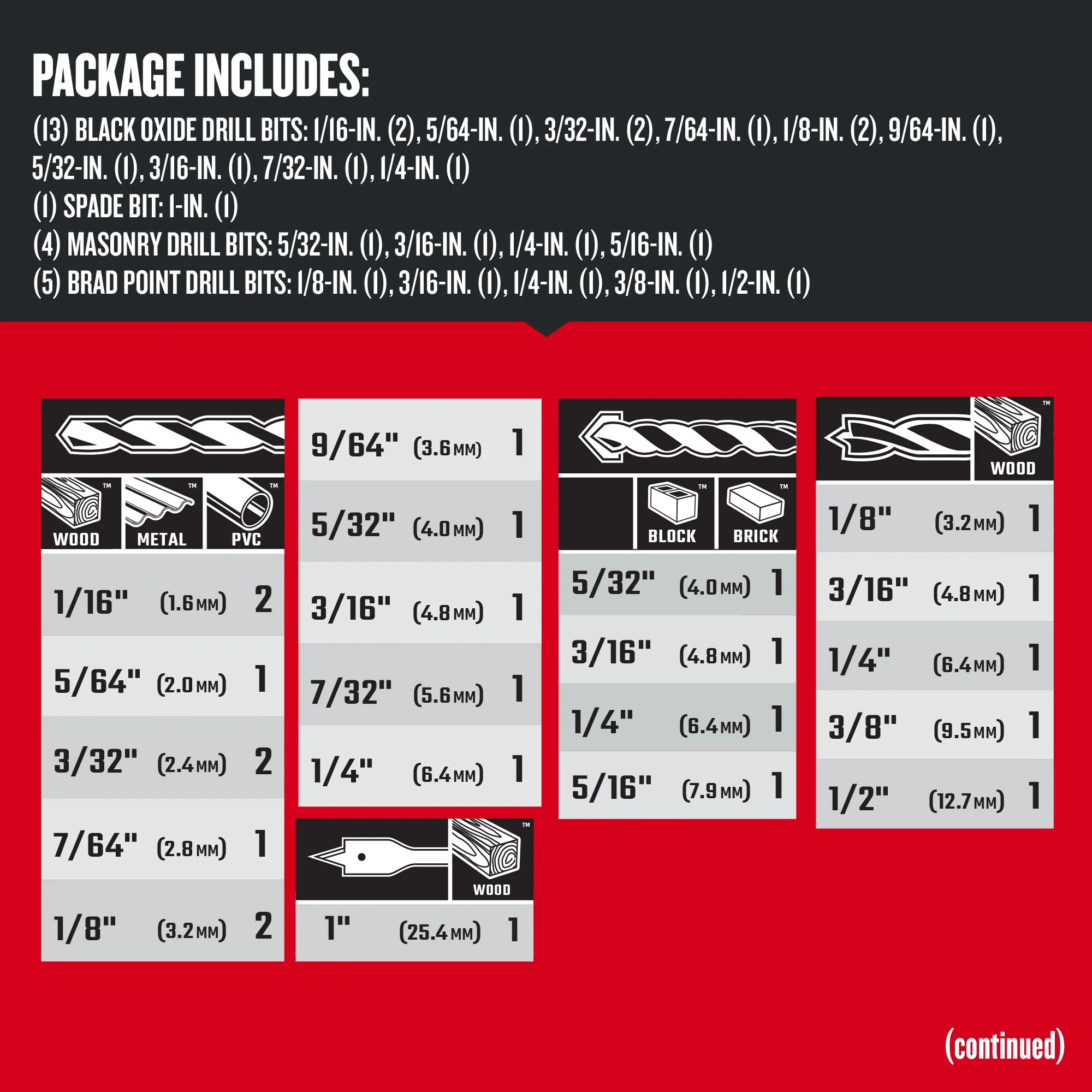 CRAFTSMAN 60-Piece Steel Hex Shank Screwdriver Bit Set, CMAF1260 - Image 4