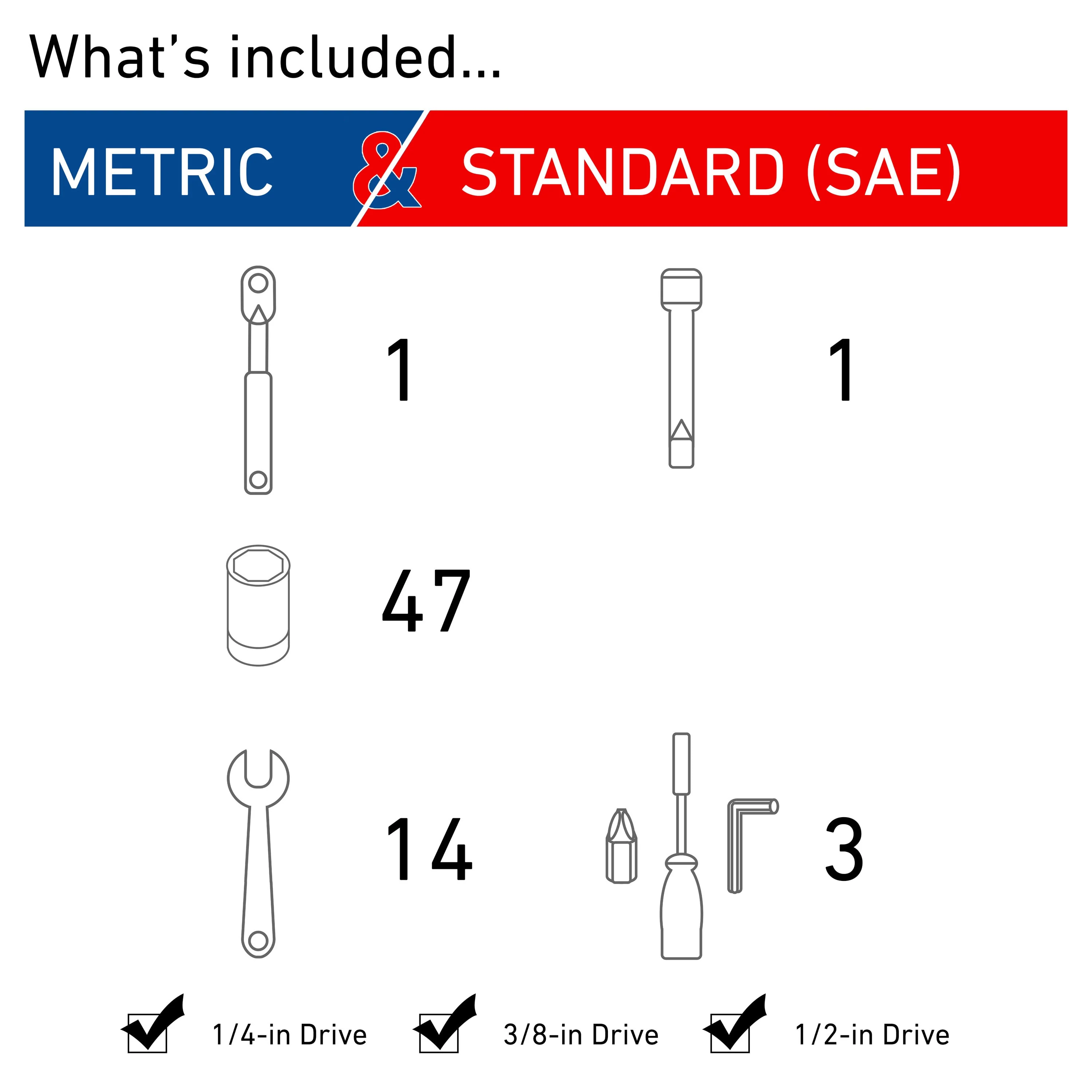 CRAFTSMAN 66-Piece Standard (SAE) and Metric Combination Polished Chrome Mechanics Tool Set with Soft Case - Image 2