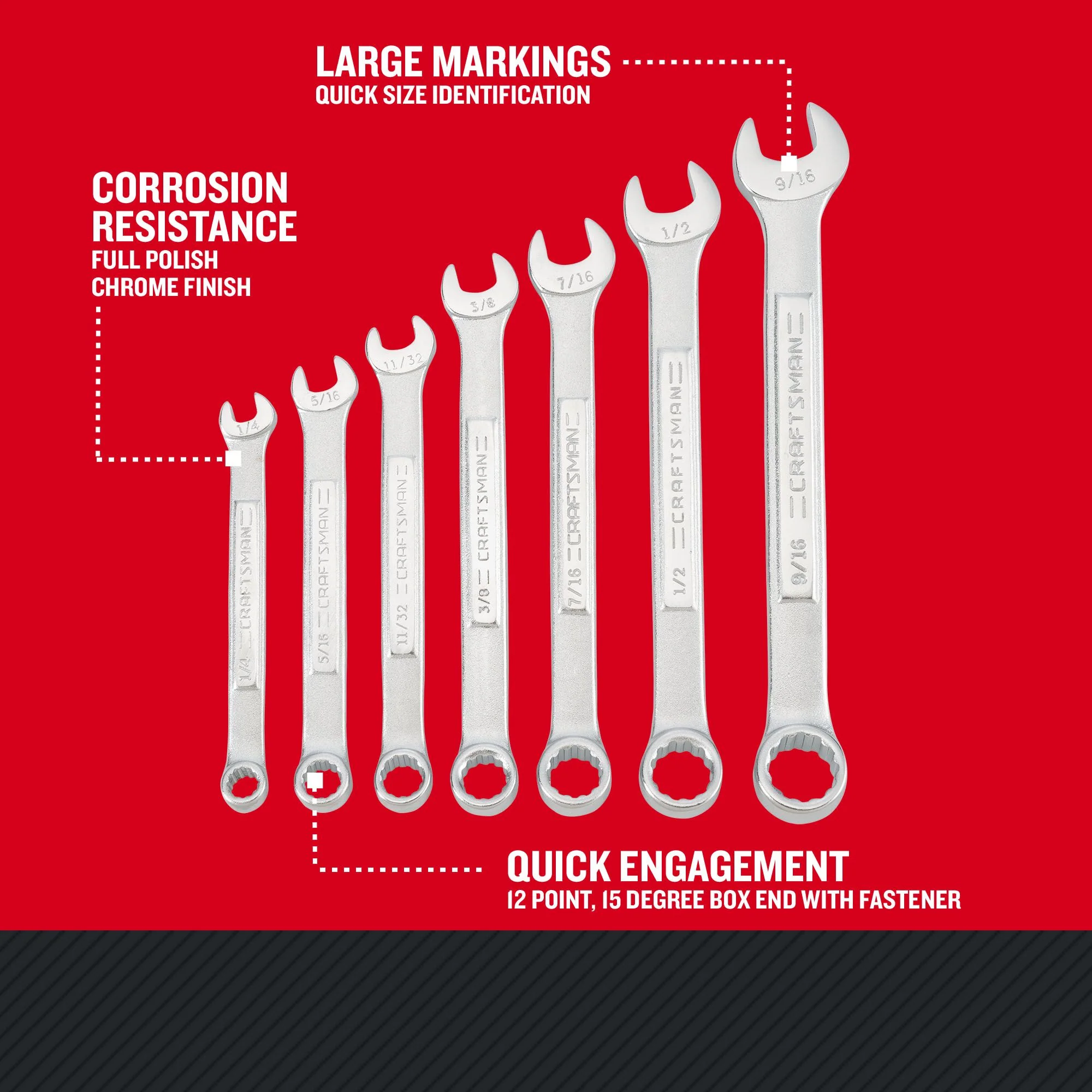 Craftsman 7-Piece SAE Combination Wrench Set with 12-Point Box End and Pouch - Image 3