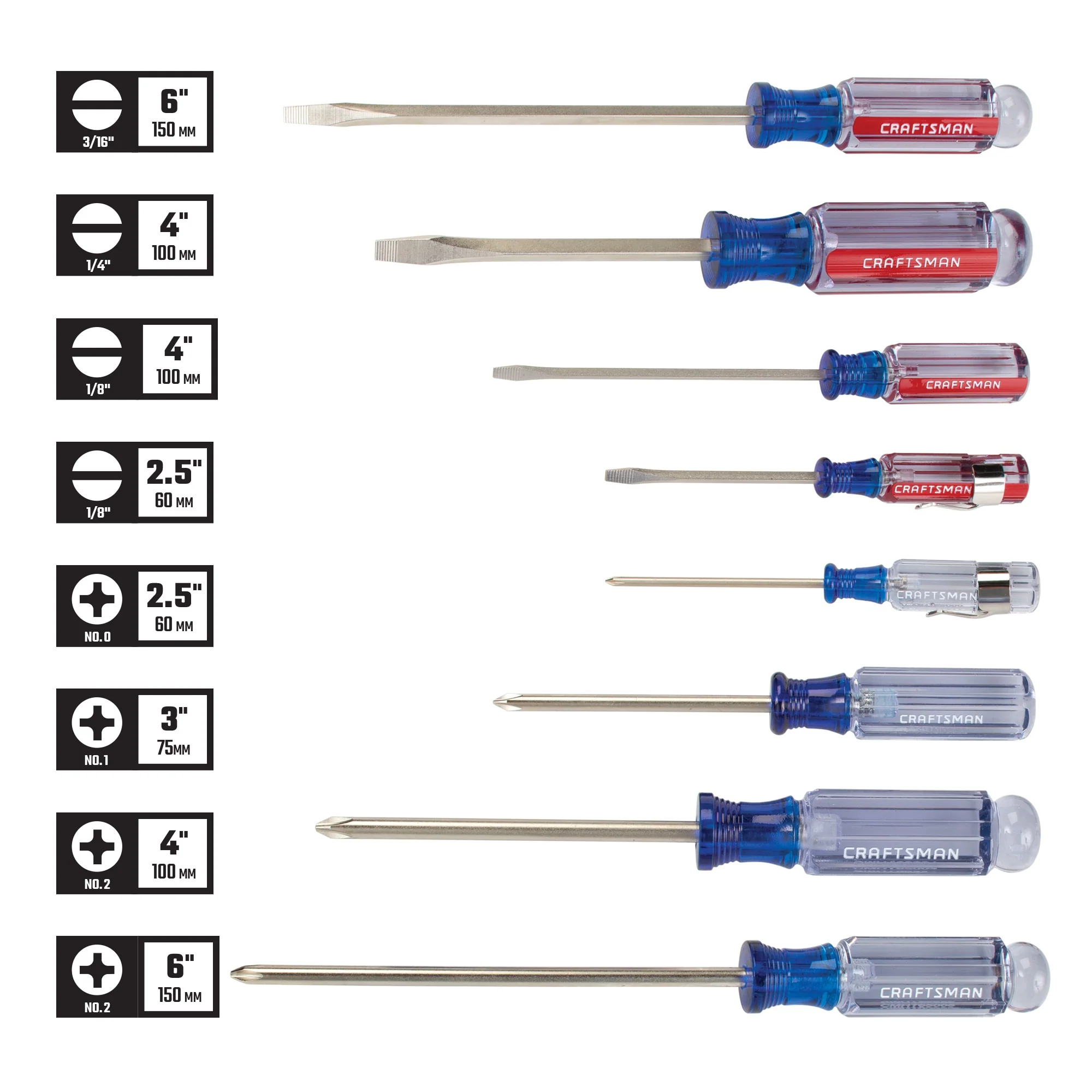 CRAFTSMAN 8-Piece Acetate Handle Screwdriver Set, Phillips & Slotted, 2.5–6 in Shafts