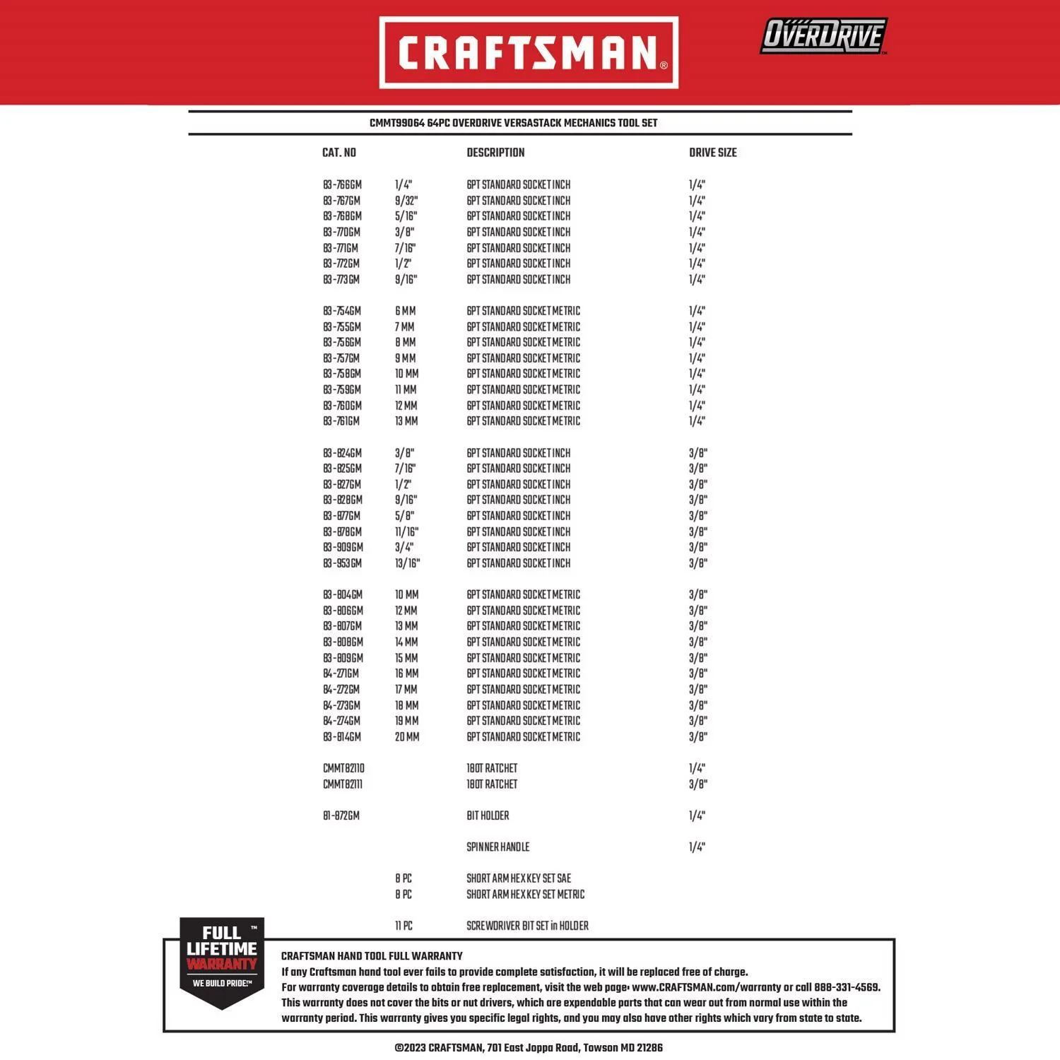 Craftsman OVERDRIVE 64 pc Metric/SAE Mechanic's Tool Set - Image 2