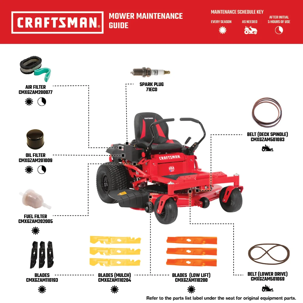 Craftsman Z5600 50-in 23-HP Kohler Gas Zero-Turn Riding Lawn Mower - Image 7