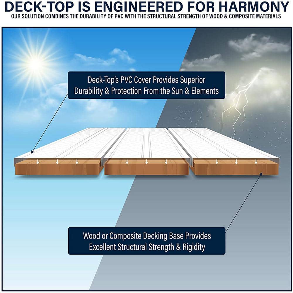 Deck-Top Rustic Tan PVC Decking Board Covers (10-Pack) - Image 4