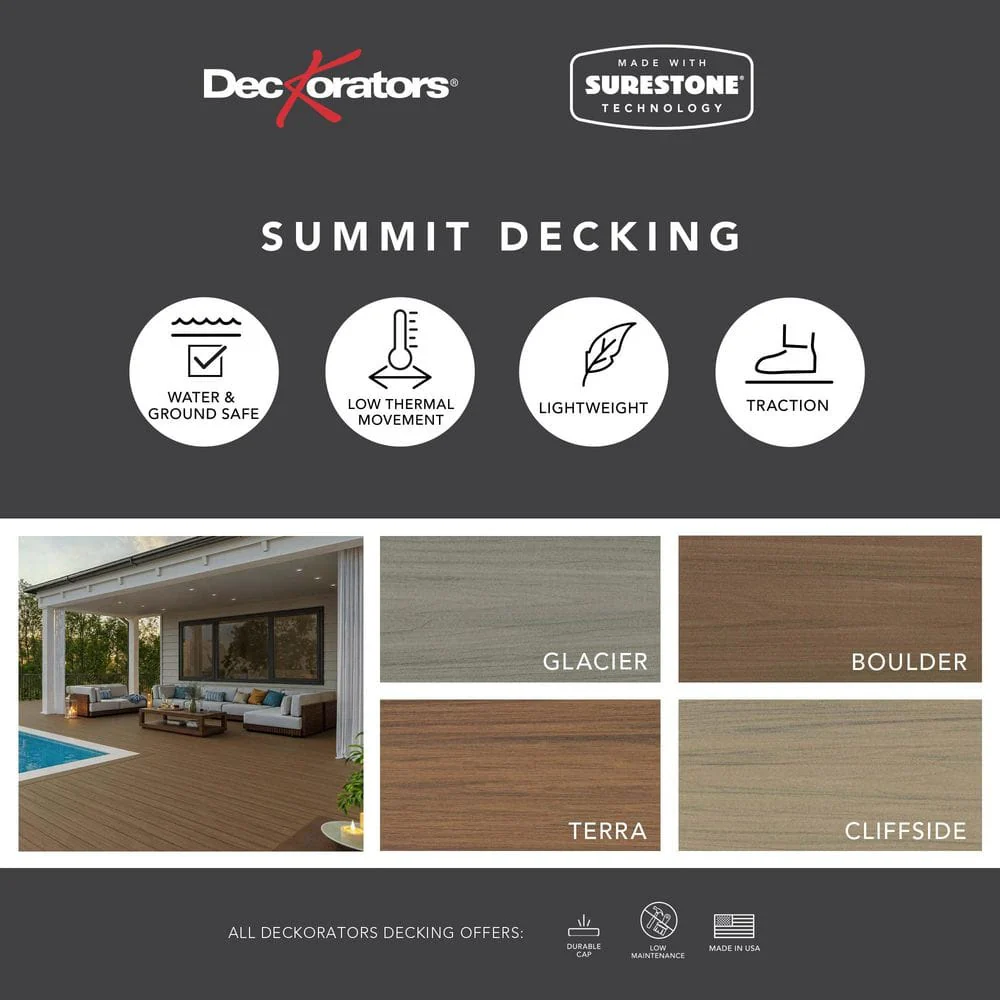 Deckorators Summit Terra Slotted Composite Deck Board - 1 in. x 6 in. x 16 ft. | Surestone Technology - Image 4