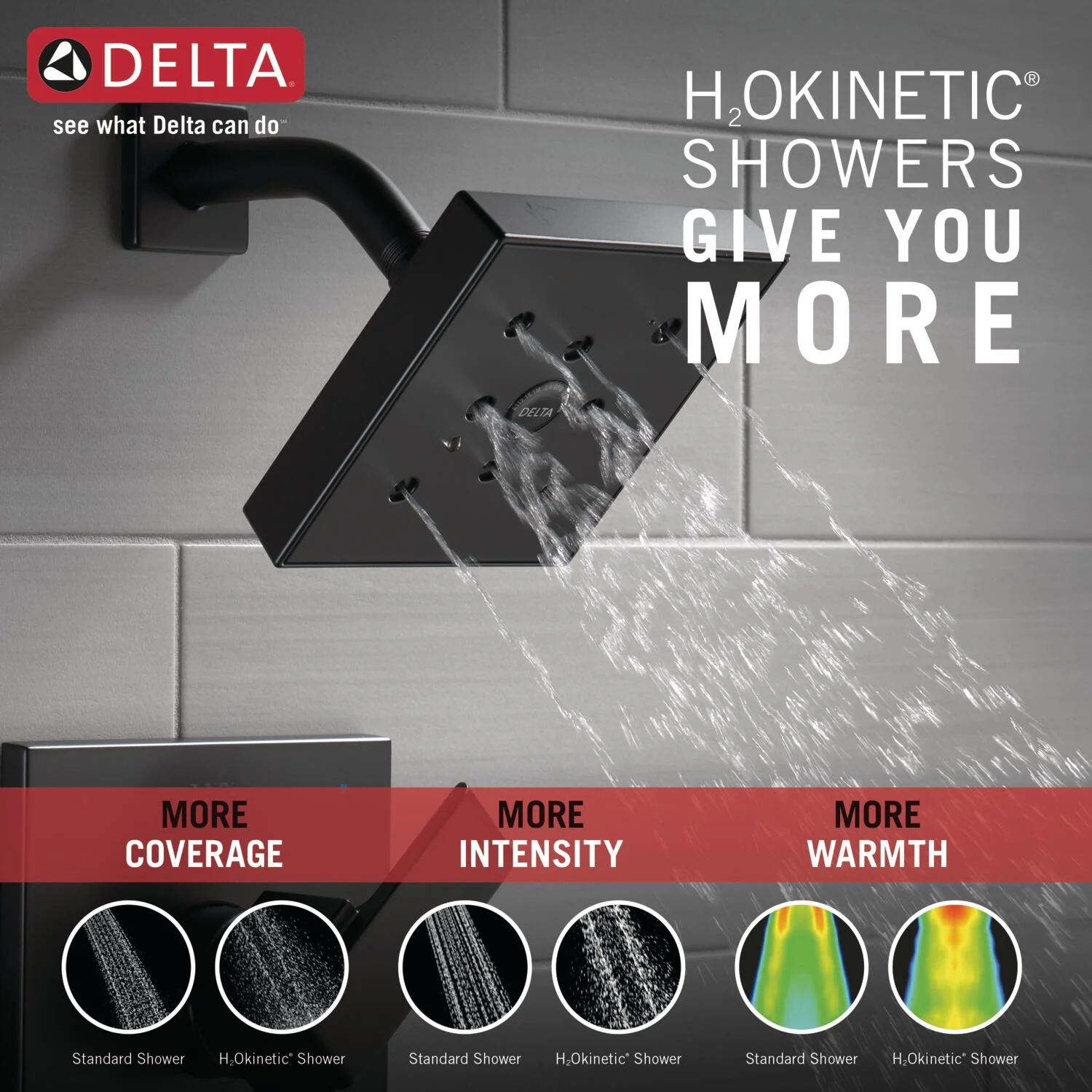 Delta Ara Matte Black 1‑Handle Bathtub and Shower Faucet, Square 5.31-in Shower Head - Image 5