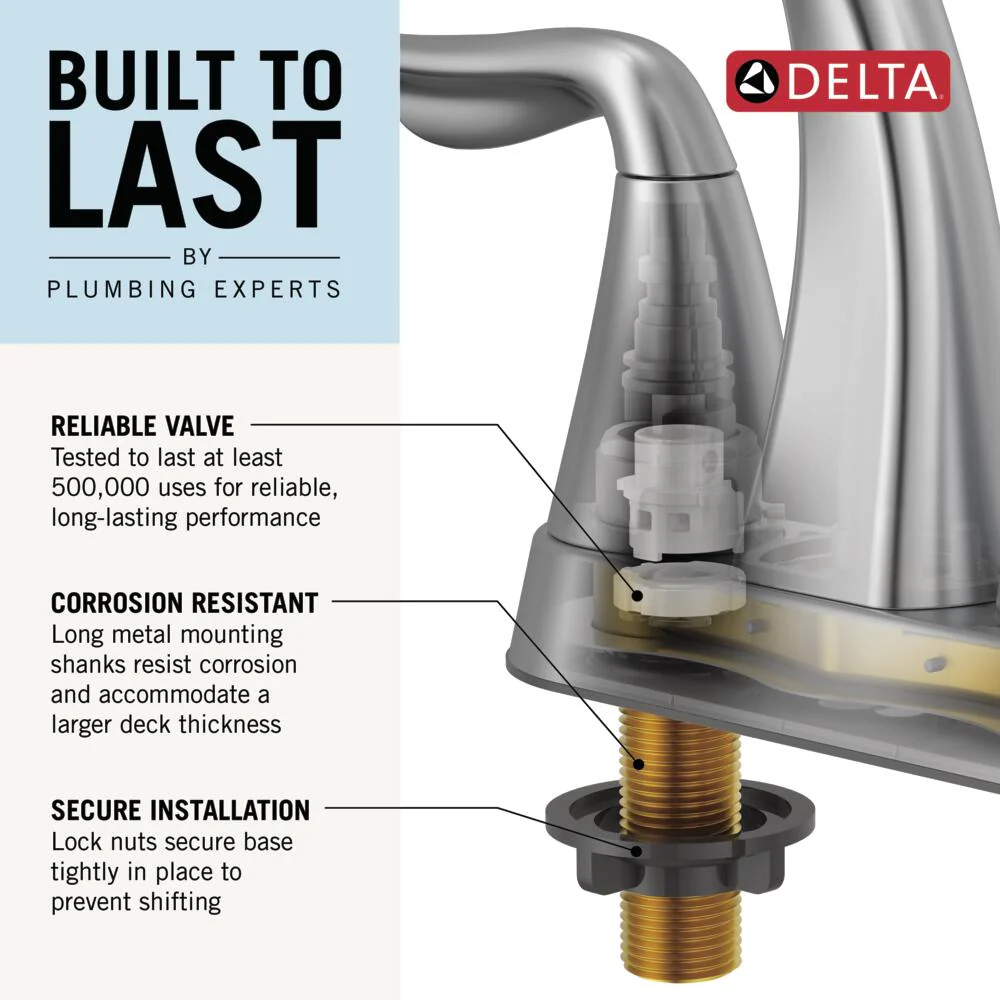 Delta Flynn Brushed Nickel 2-Handle 4-in Centerset WaterSense Bathroom Sink Faucet with Drain - Image 6