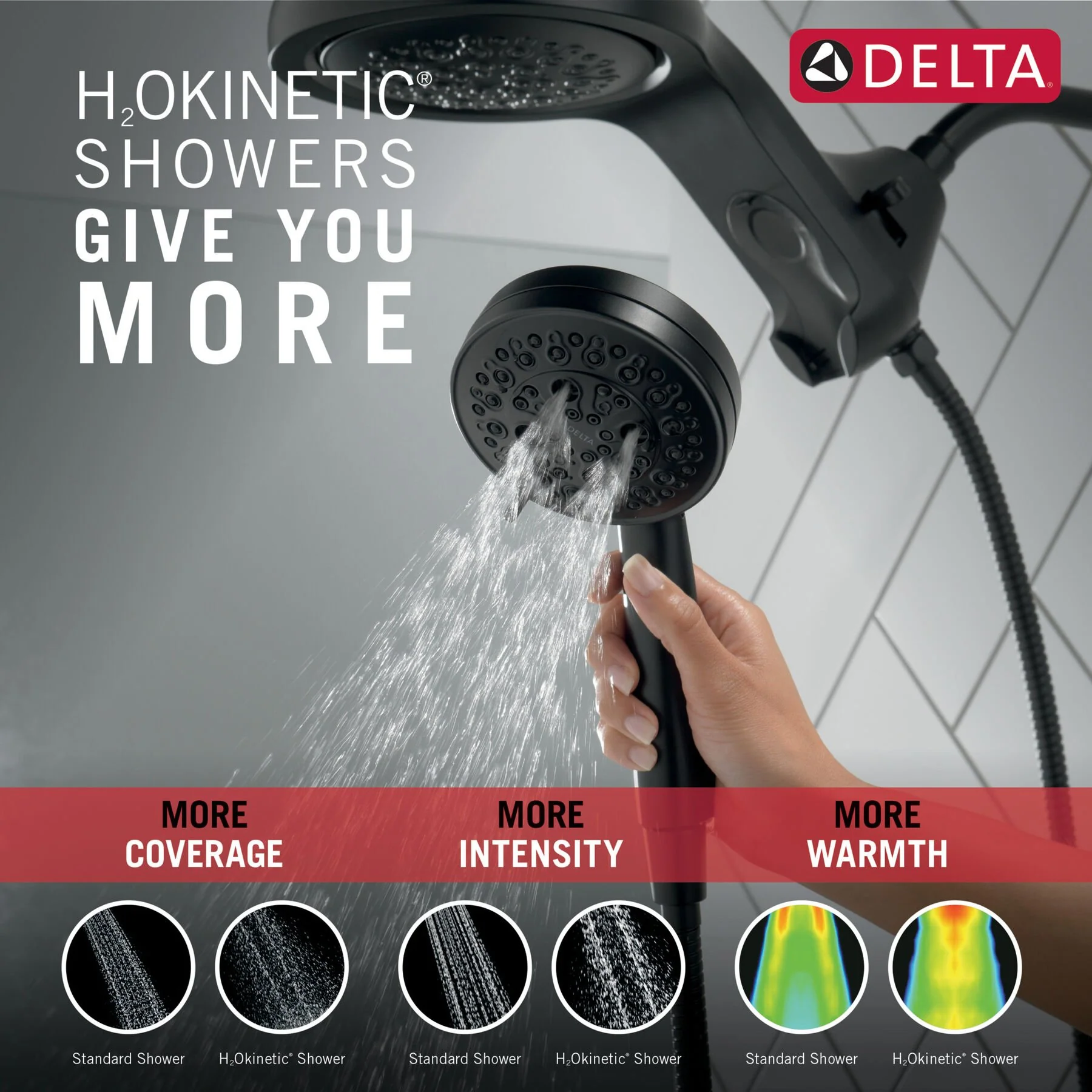 Delta HydroRain Two-in-One 5-Spray 6 in. Double Wall-Mount Fixed H2Okinetic Shower Head with Hand Shower, Matte Black - Image 3