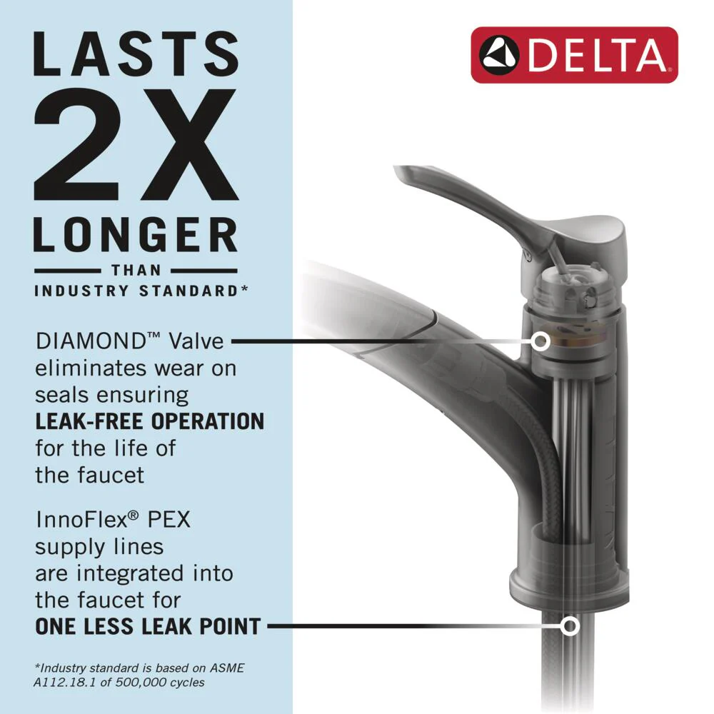 Delta Kessler Stainless 1-Handle Deck-Mount Pull-Out Kitchen Faucet with Soap Dispenser and Deck Plate - Image 3