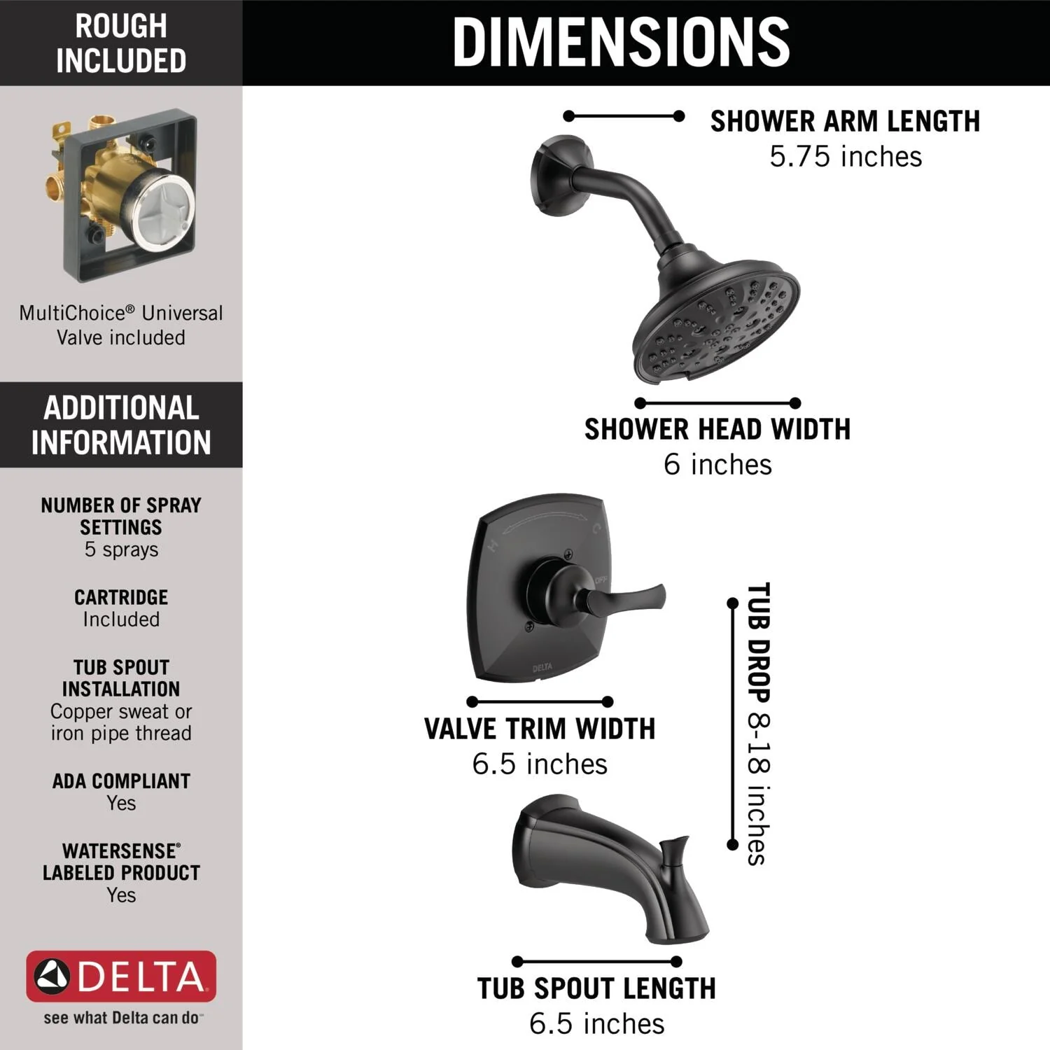 Delta Sandover Matte Black 1-Handle Bathtub and Shower Faucet with Valve, 6-in Showerhead - Image 3
