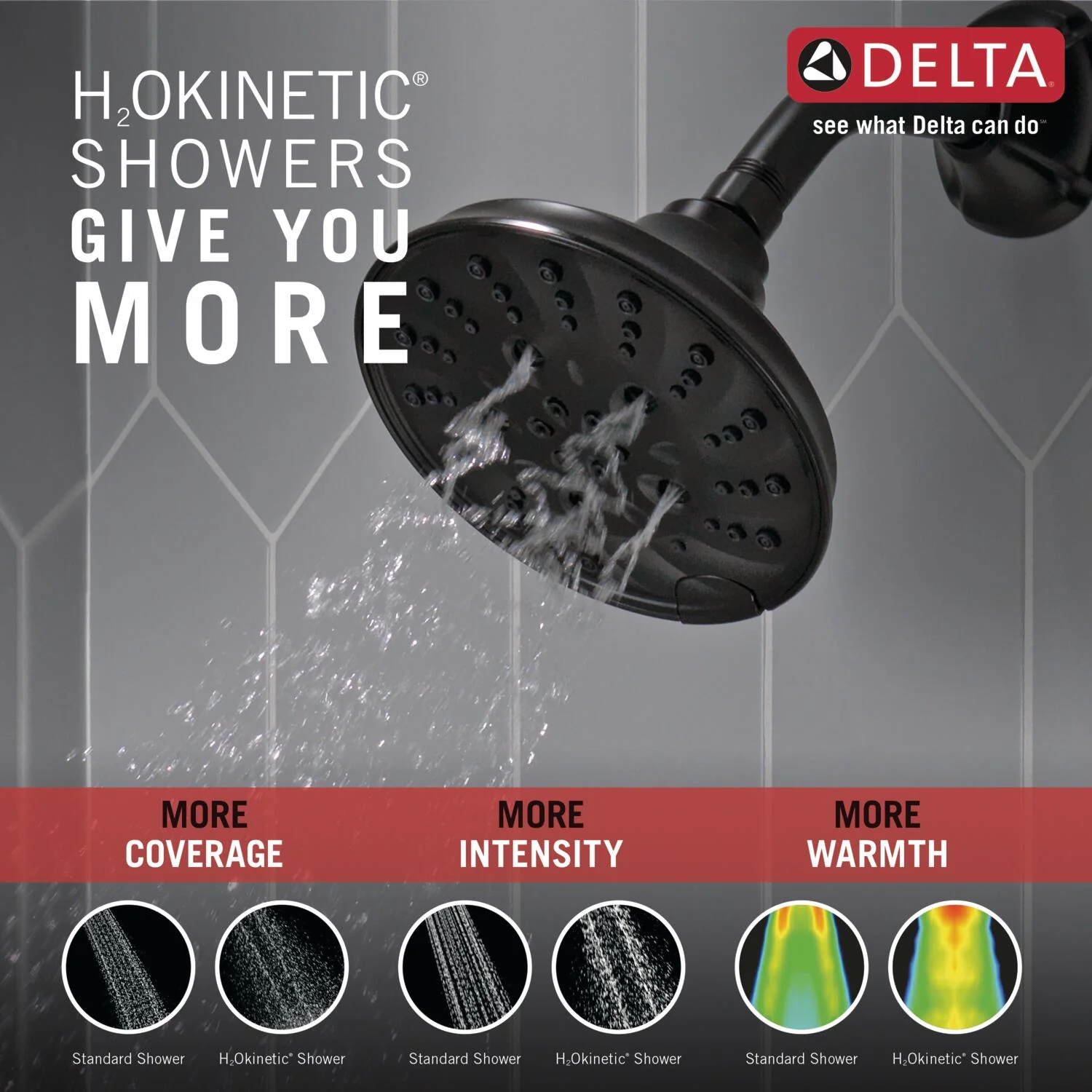 Delta Sandover Matte Black 1-Handle Bathtub and Shower Faucet with Valve, 6-in Showerhead - Image 4
