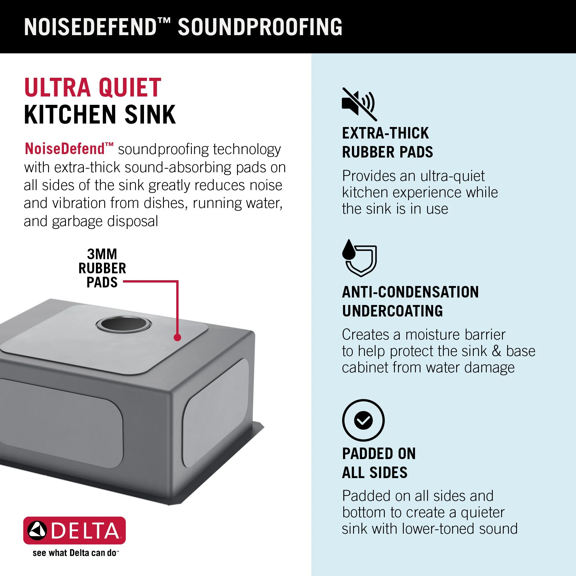 Delta Stainless Steel 1-Basin Undermount Laundry Sink 18x24" - Image 13