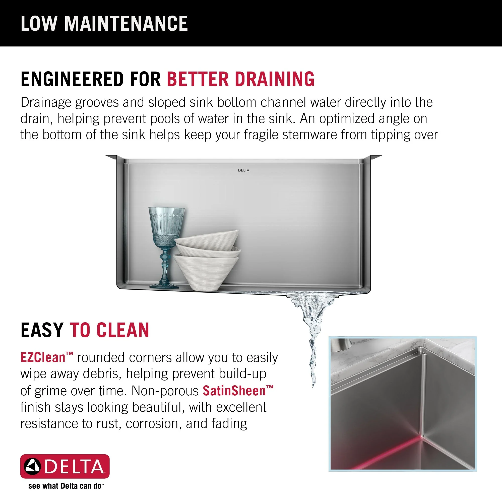 Delta Stainless Steel Undermount Laundry Sink with Drain - Image 15