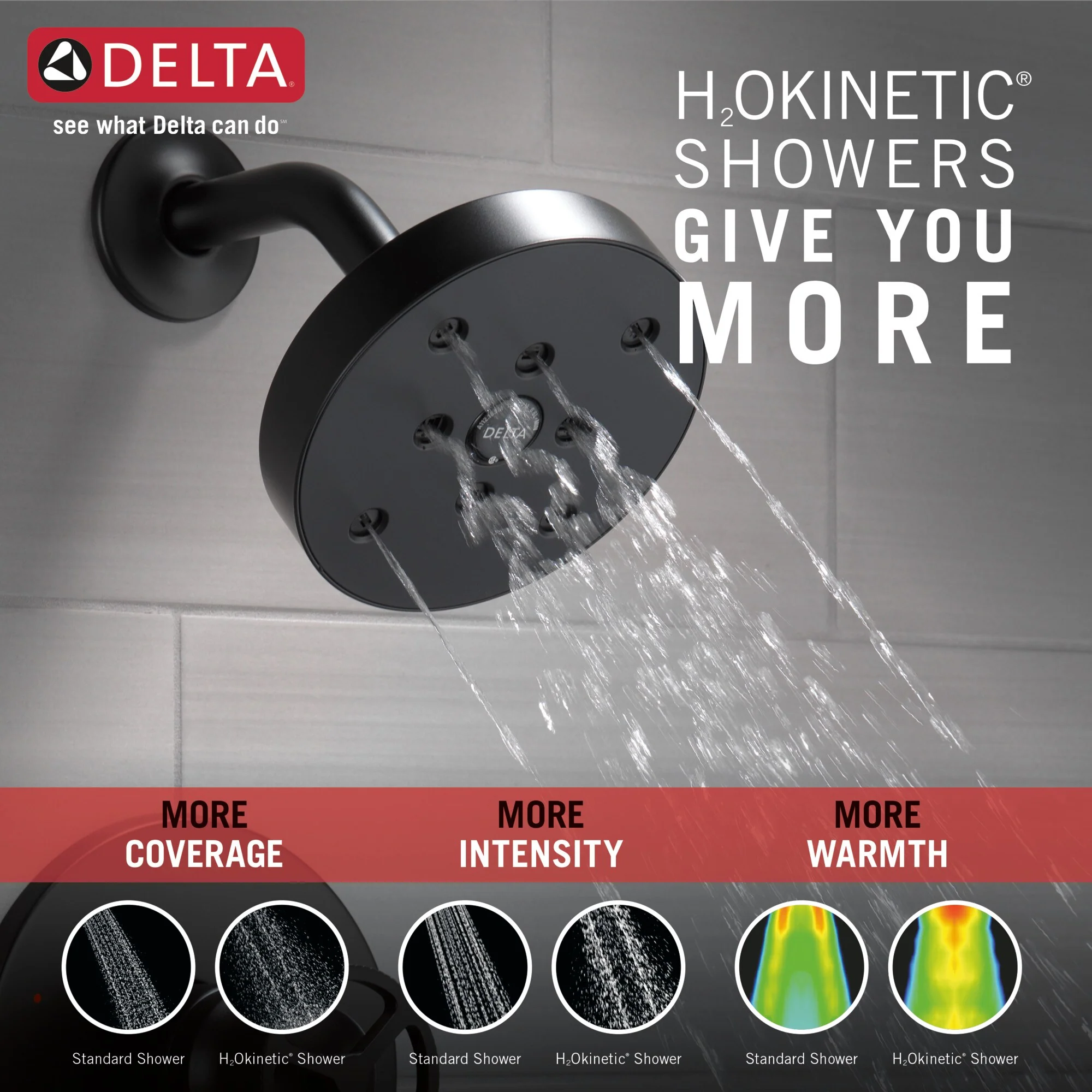 Delta Trinsic Matte Black 1-Handle Bathtub and Shower Faucet - Image 5