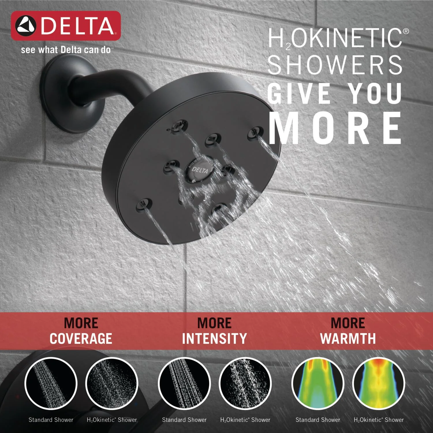 Delta Trinsic Matte Black 1-Handle Shower Faucet, H2Okinetic, Trim Kit Only - Image 4