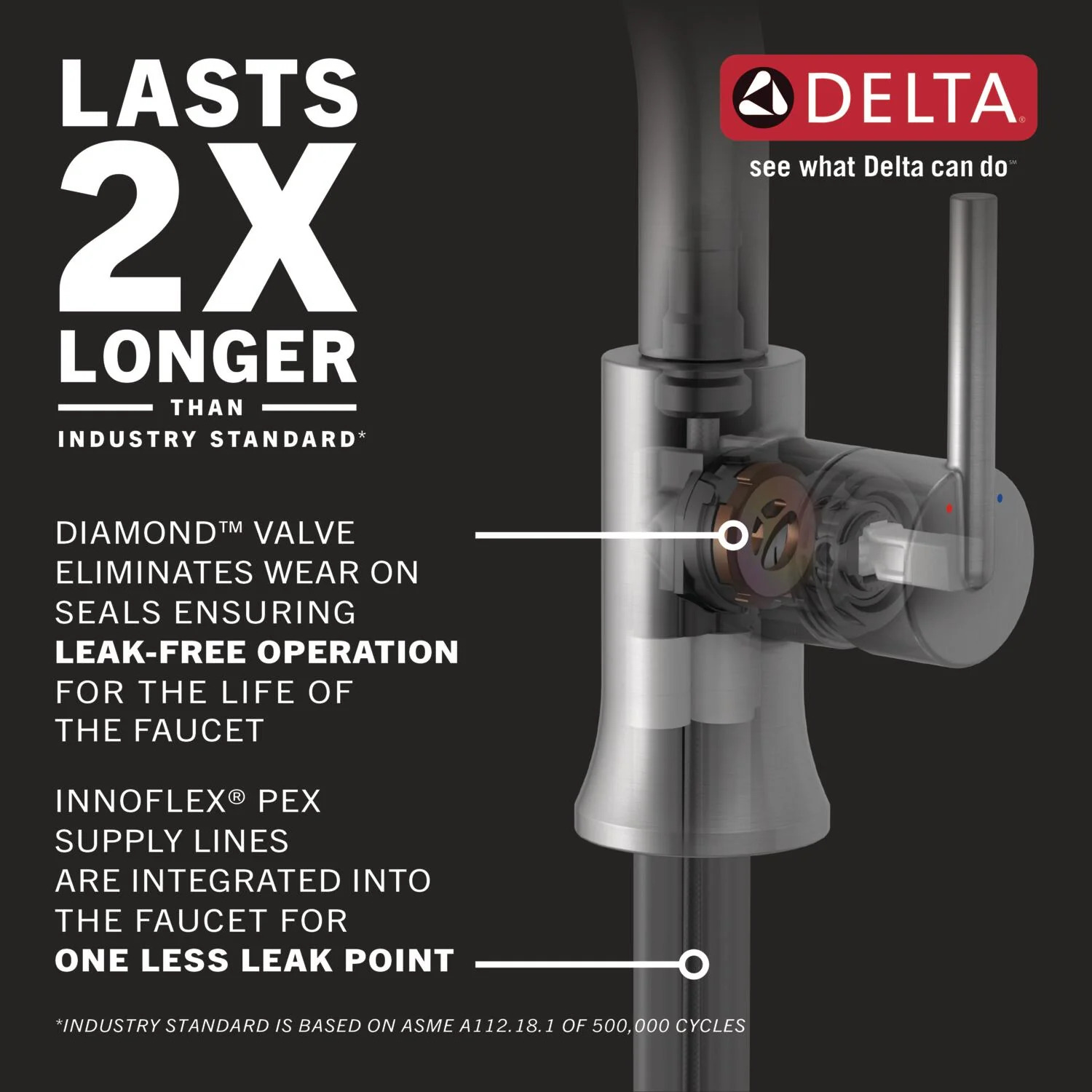 Delta Trinsic Stainless 1-Handle Single-Hole WaterSense Bathroom Sink Faucet with Drain - Image 4