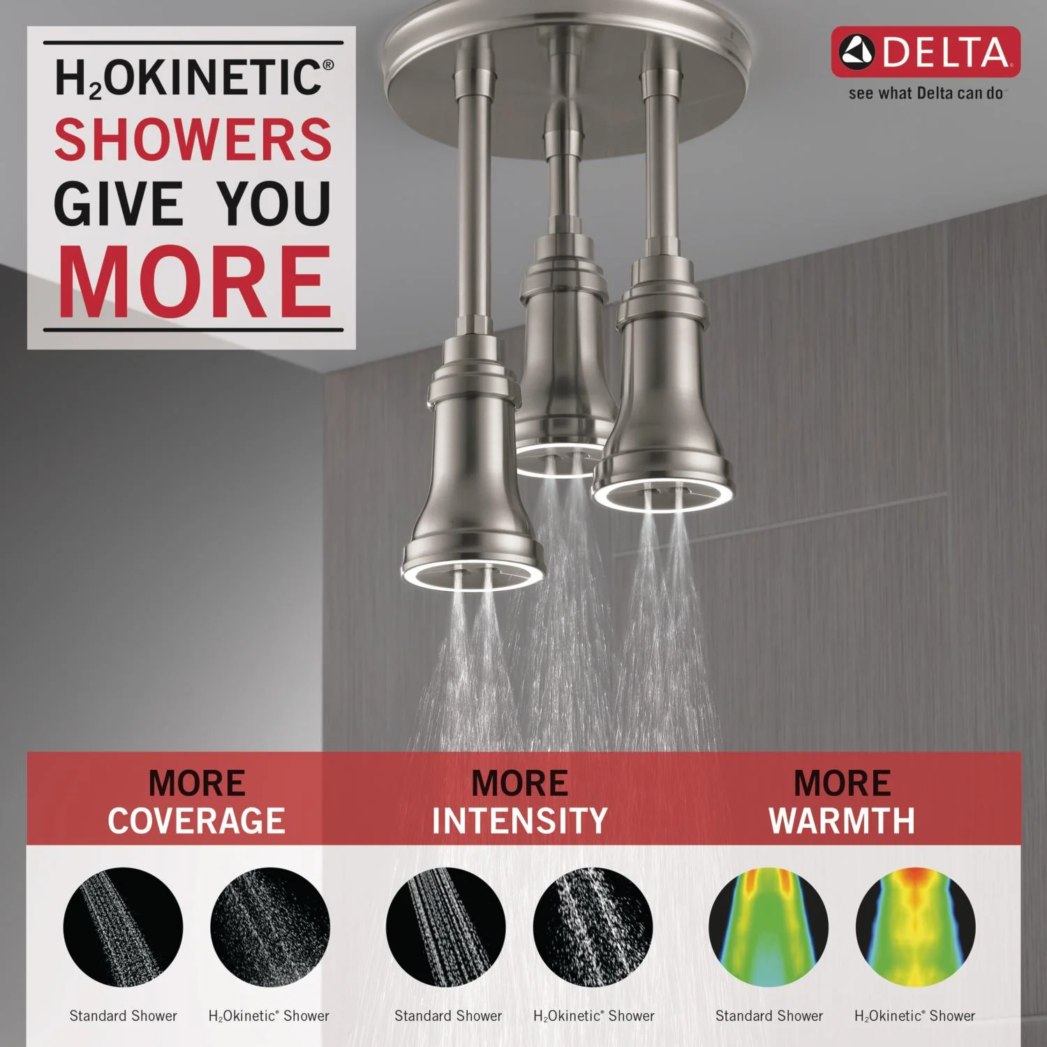 Delta Universal Showering Components Stainless 1-Spray Pendant Rain Shower Head with LED Lights, 2.5 GPM (9.5 LPM) - Image 5