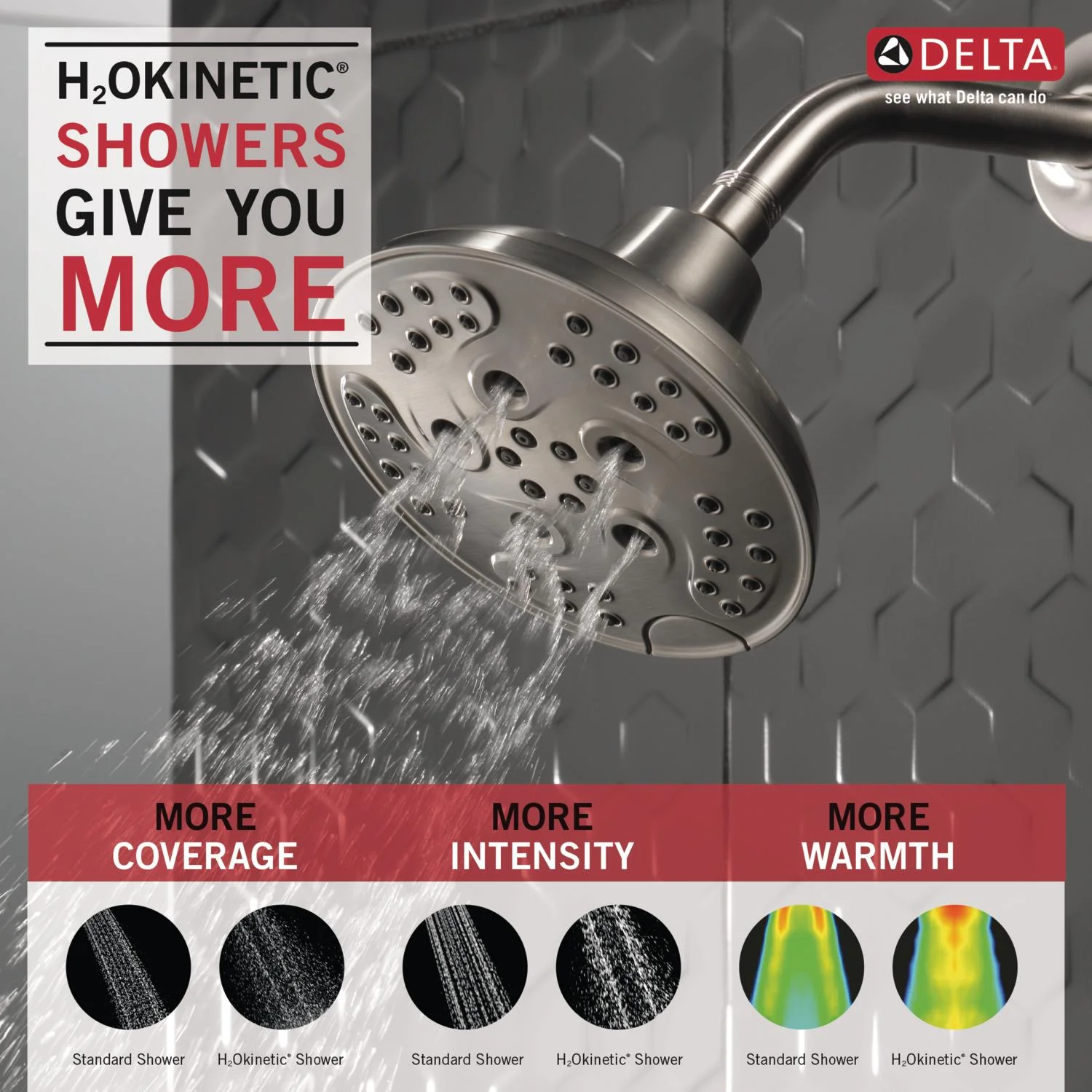 Delta Universal Showering Components Stainless 5-Spray Rain Shower Head, 1.75-GPM (6.6-LPM), 6-in - Image 4