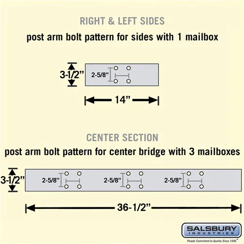 Deluxe Mailbox Post - Bridge Style for 5 Mailboxes - In-Ground Mounted - Black - Image 6