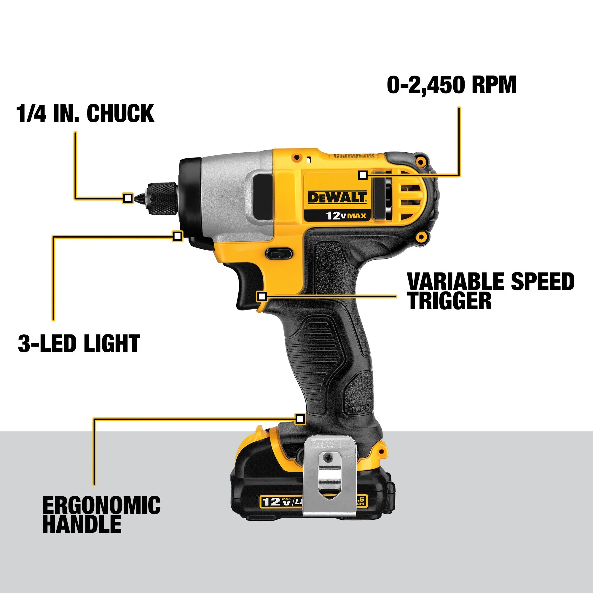 DEWALT 12-Volt MAX Variable Speed Cordless Impact Driver Kit with 2 Batteries, Charger & Bag (DCF815S2) - Image 3