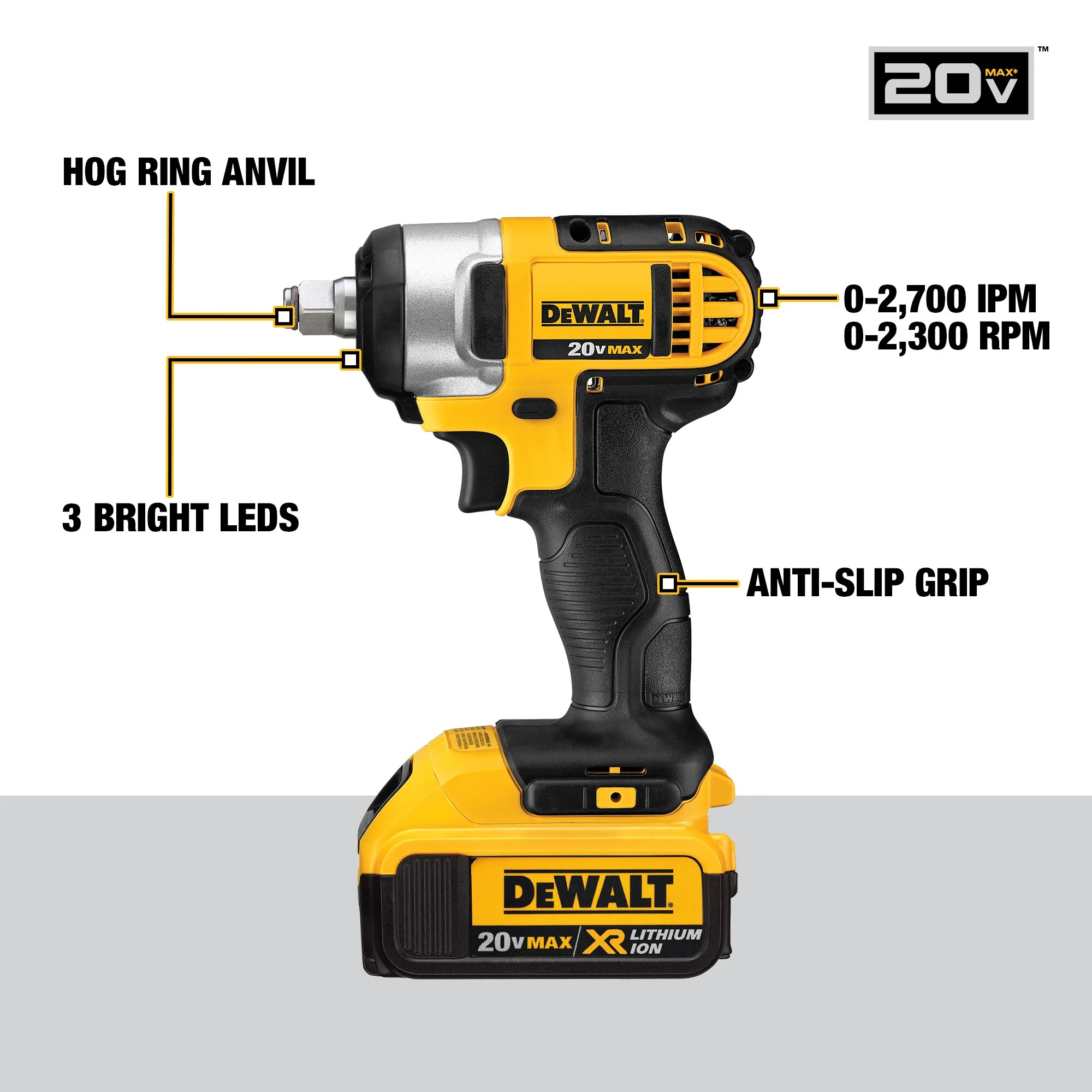 DEWALT 20-Volt MAX Variable Speed 1/2-in Square Drive Cordless Impact Wrench Kit with 2 XR 4.0Ah Batteries and Charger - Image 3