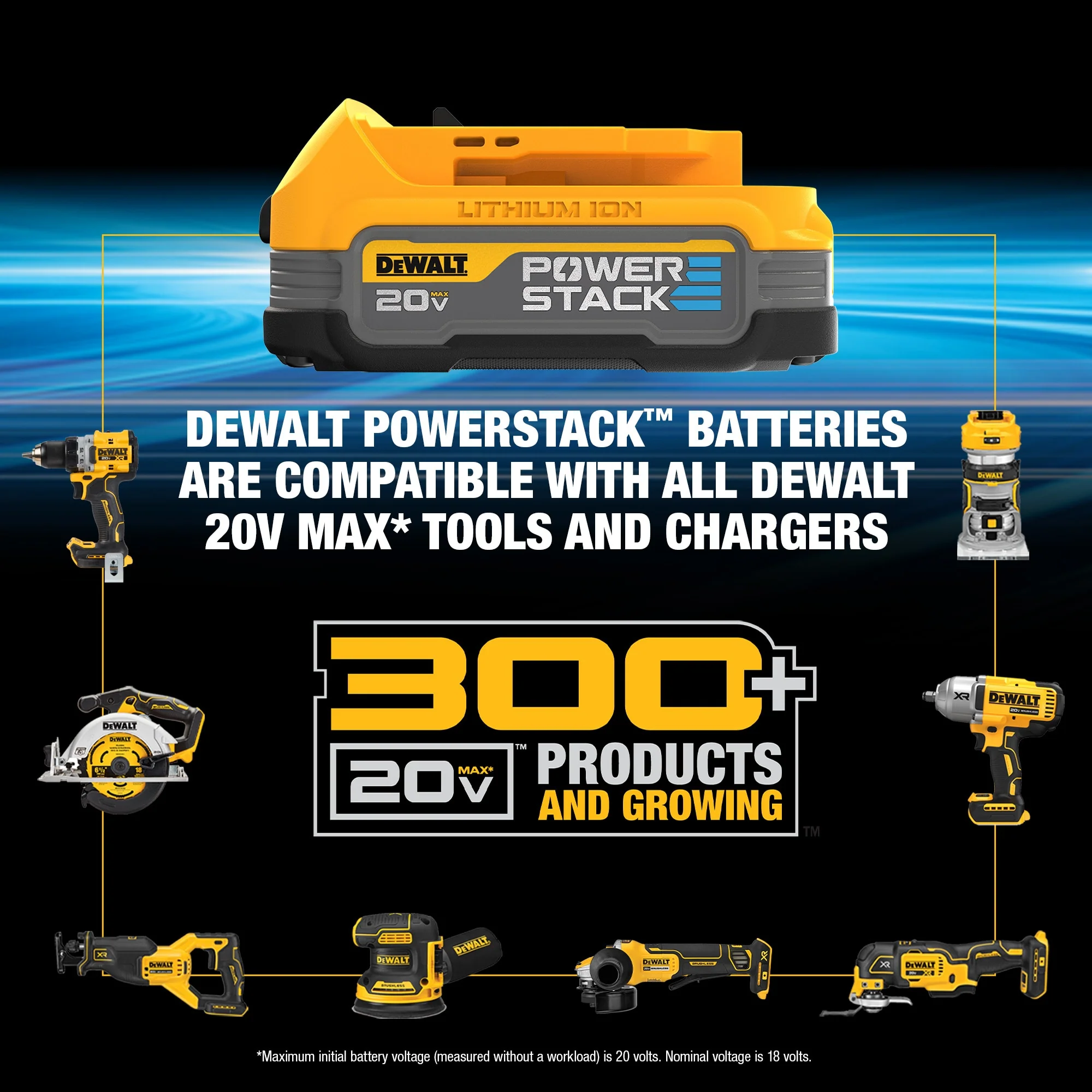 DEWALT 20-Volt MAX Variable Speed 1/2-in Square Drive Cordless Impact Wrench Kit with 2 XR 4.0Ah Batteries and Charger - Image 8