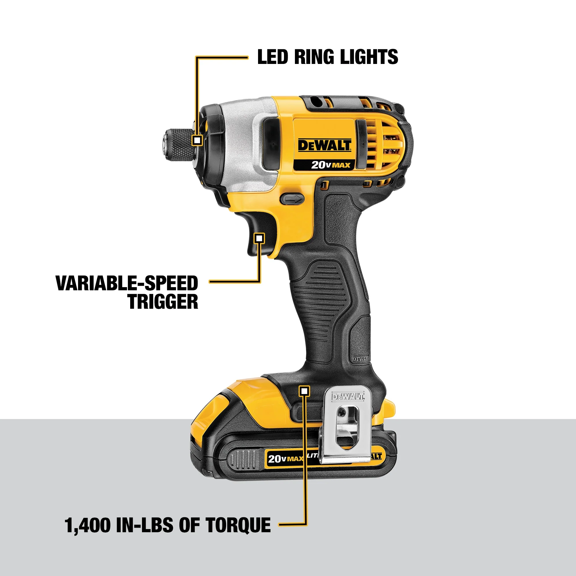 DEWALT 20-Volt MAX Variable Speed Cordless Impact Driver Kit with 2 Batteries, Charger & Bag - Image 2
