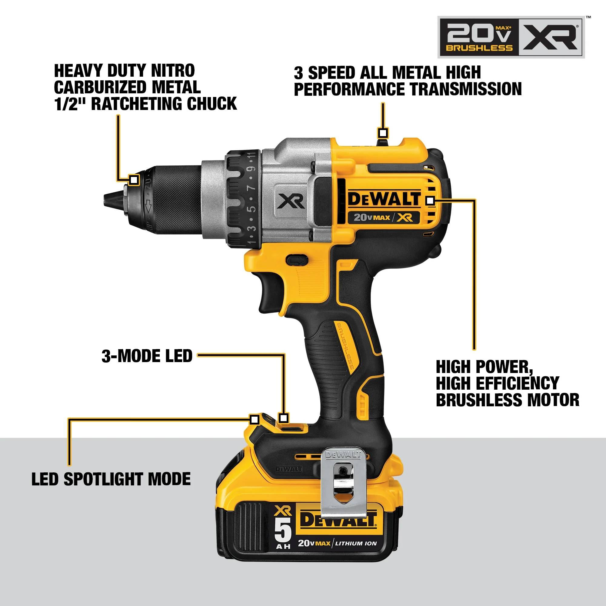 DEWALT 20-Volt MAX XR 1/2-in Brushless Cordless Drill/Driver Kit with Charger and 2 5Ah Batteries (DCD991P2) - Image 3