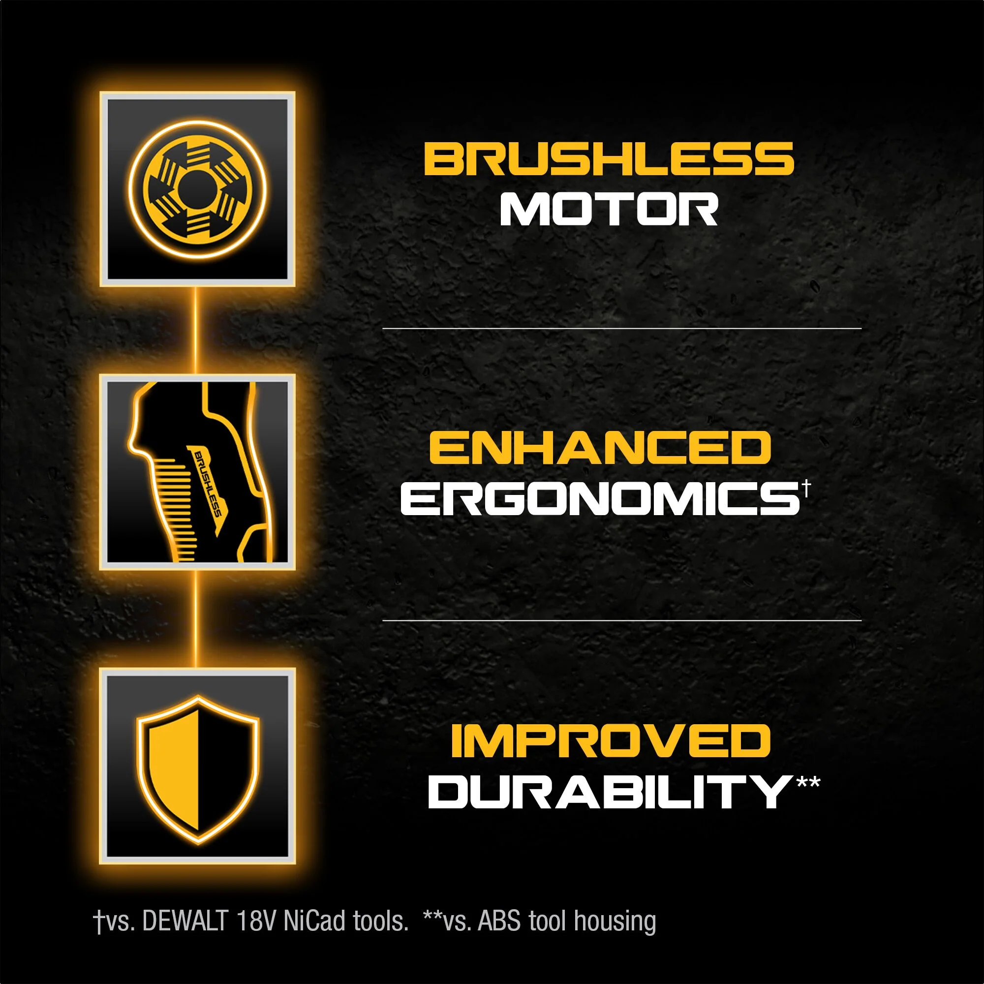 DEWALT 20-Volt MAX XR 1/2-in Brushless Cordless Drill/Driver (Tool Only) - Image 4