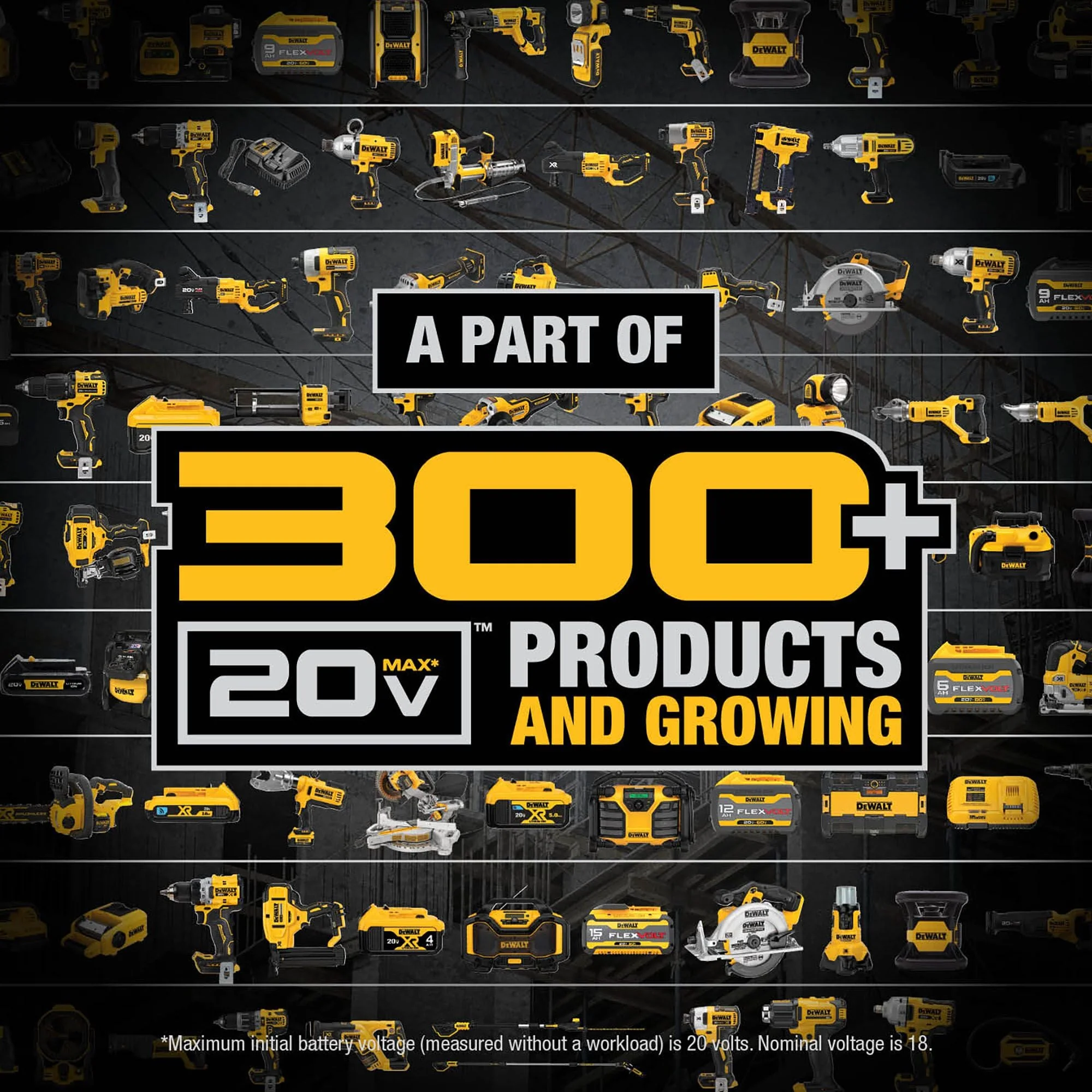 DEWALT 20-Volt MAX XR 1/2-in Brushless Cordless Drill/Driver (Tool Only) - Image 5