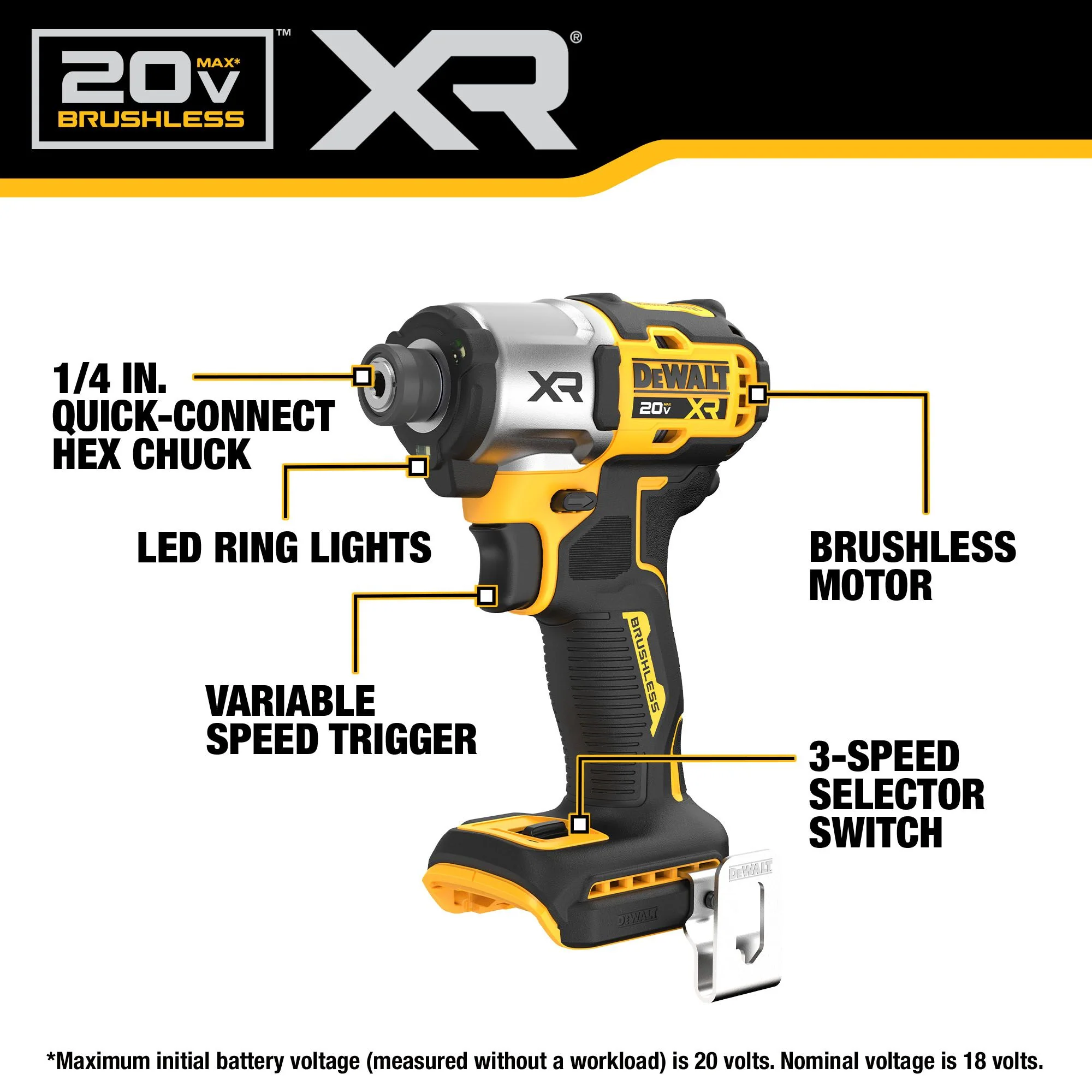 DEWALT 20-Volt MAX XR Brushless Variable Speed Cordless Impact Driver, 1/4-in, Tool-Only - Image 3
