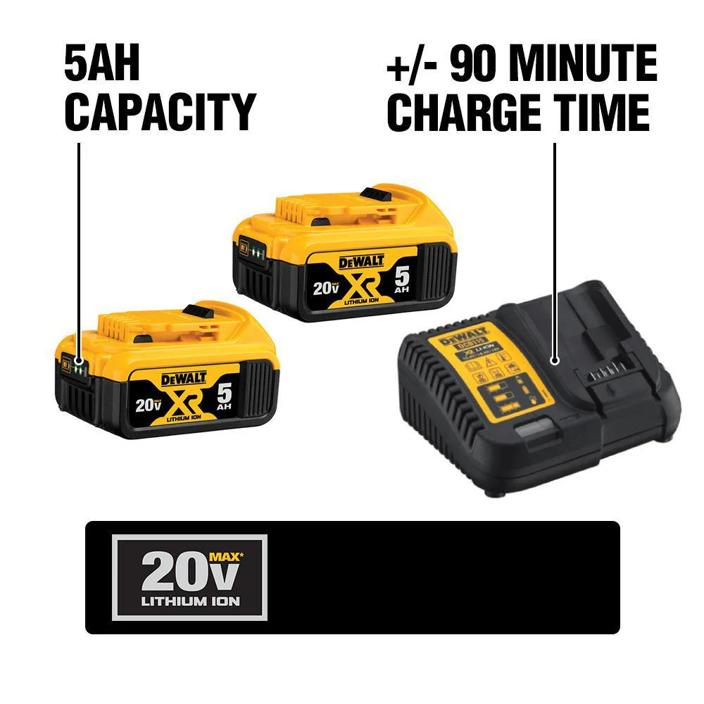 DEWALT 20V MAX Li-Ion Cordless Compact Reciprocating Saw Kit – Tool-Only + (2) 5.0Ah Batteries, Charger & Bag - Image 8