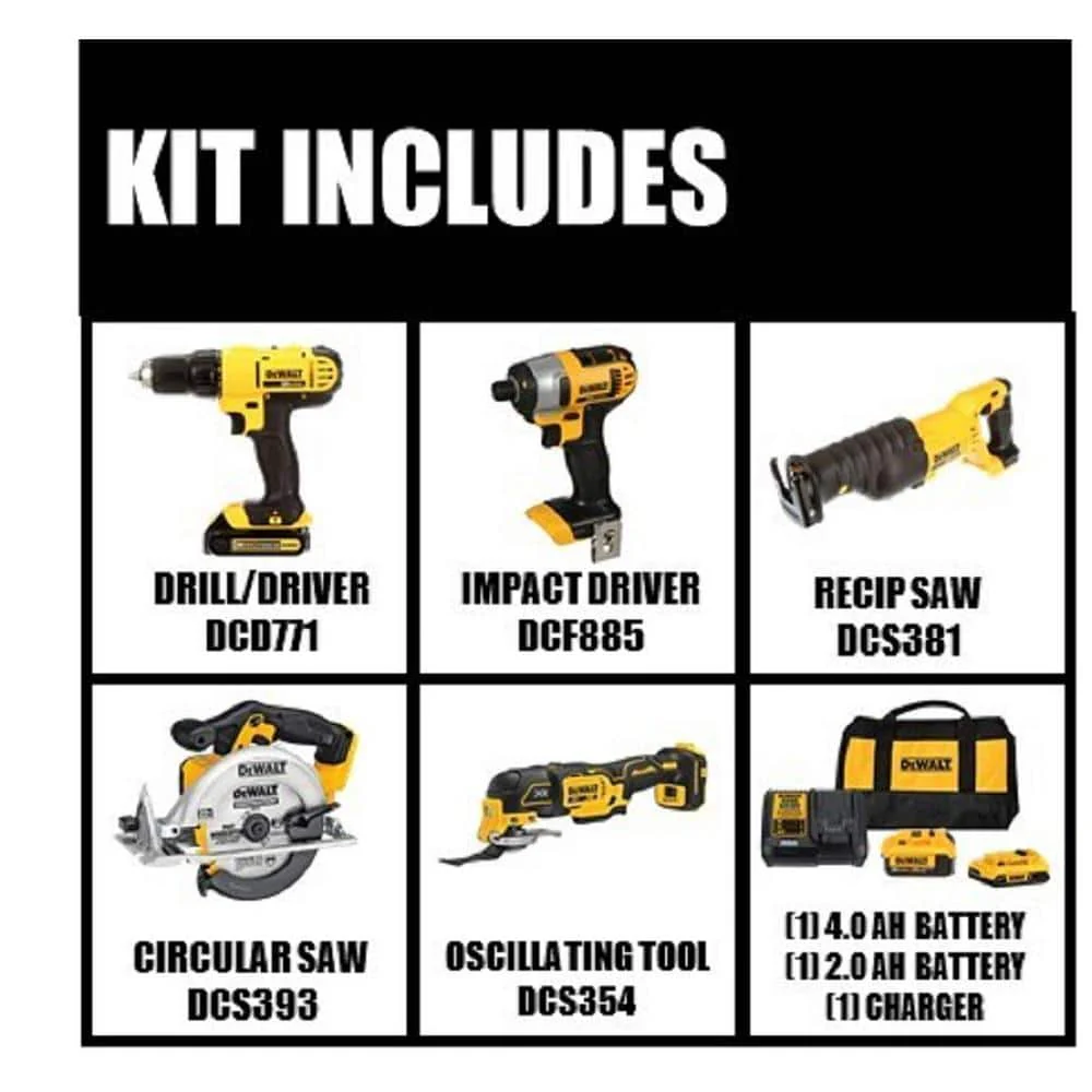 DEWALT 20V MAX Lithium-Ion Cordless 5-Tool Combo Kit with (1) 4.0Ah Battery, (1) 2.0Ah Battery, Charger and Bag - Image 2