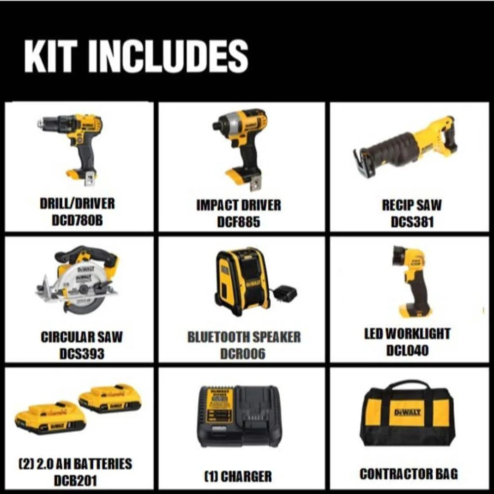 DEWALT 20V MAX Lithium‑Ion Cordless 6‑Tool Combo Kit with (2) 2.0Ah Batteries, Charger and Tool Bag - Image 2