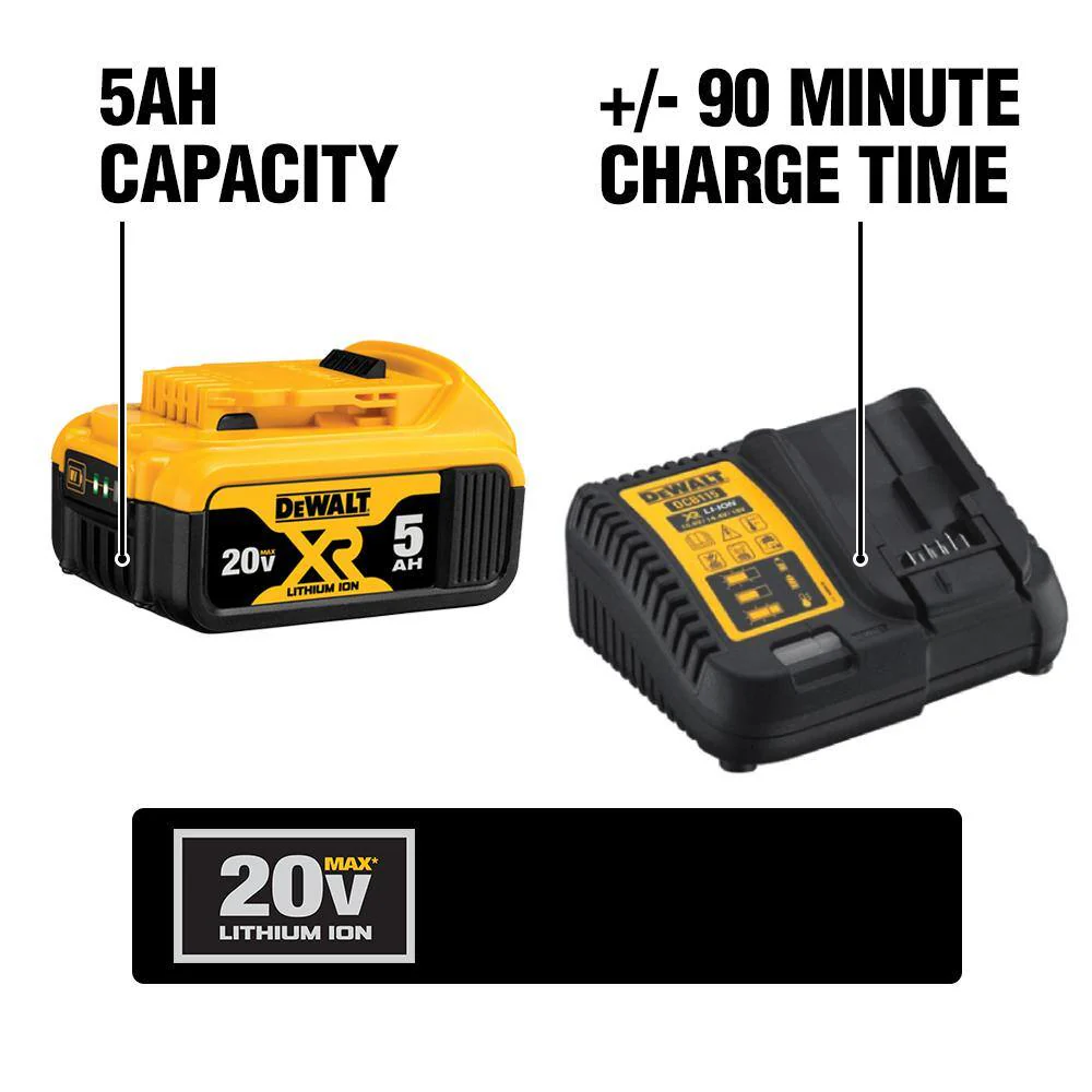 DEWALT 20V MAX XR Lithium-Ion Starter Kit with (2) 5.0Ah Batteries, Charger, and Kit Bag - Image 3