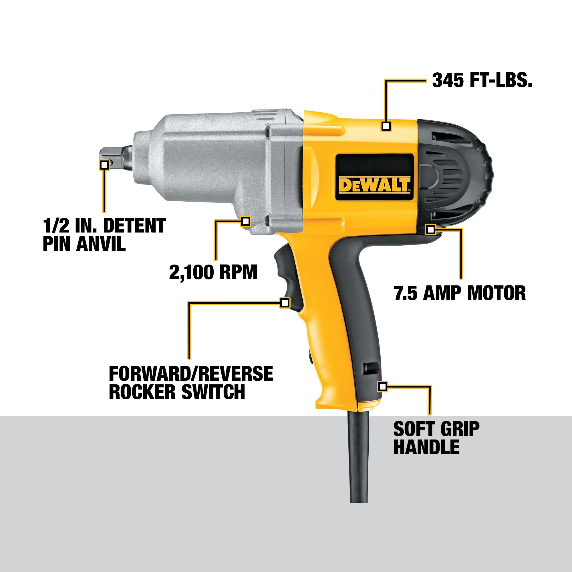 DEWALT 7.5-Amp 1/2-in Drive Corded Impact Wrench (DW292) - Image 3