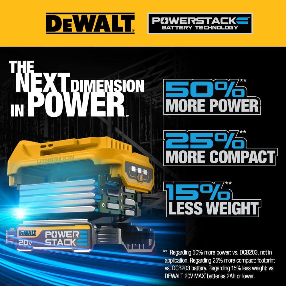 DEWALT 20V MAX Cordless Brushless Reciprocating Saw Kit with POWERSTACK Battery - Image 2