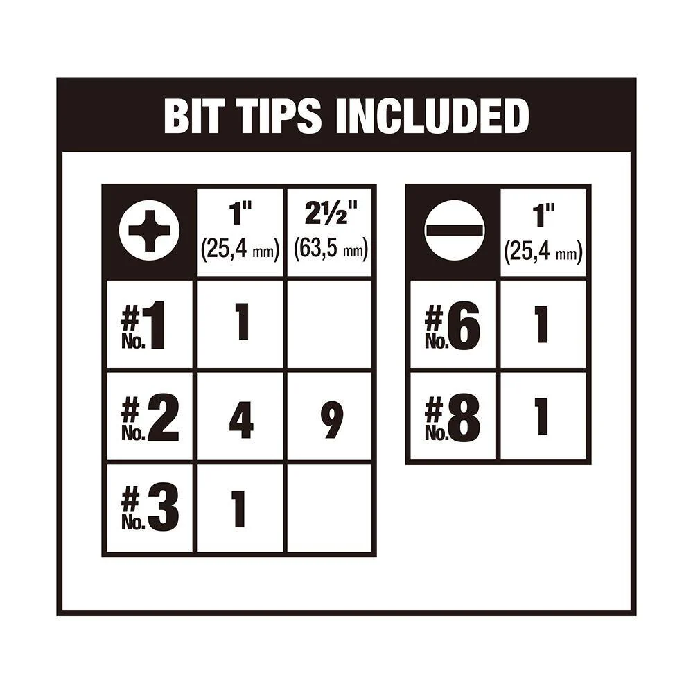 DEWALT MAX IMPACT Screwdriving Set, 30-Piece (DWAMI30) - Image 7