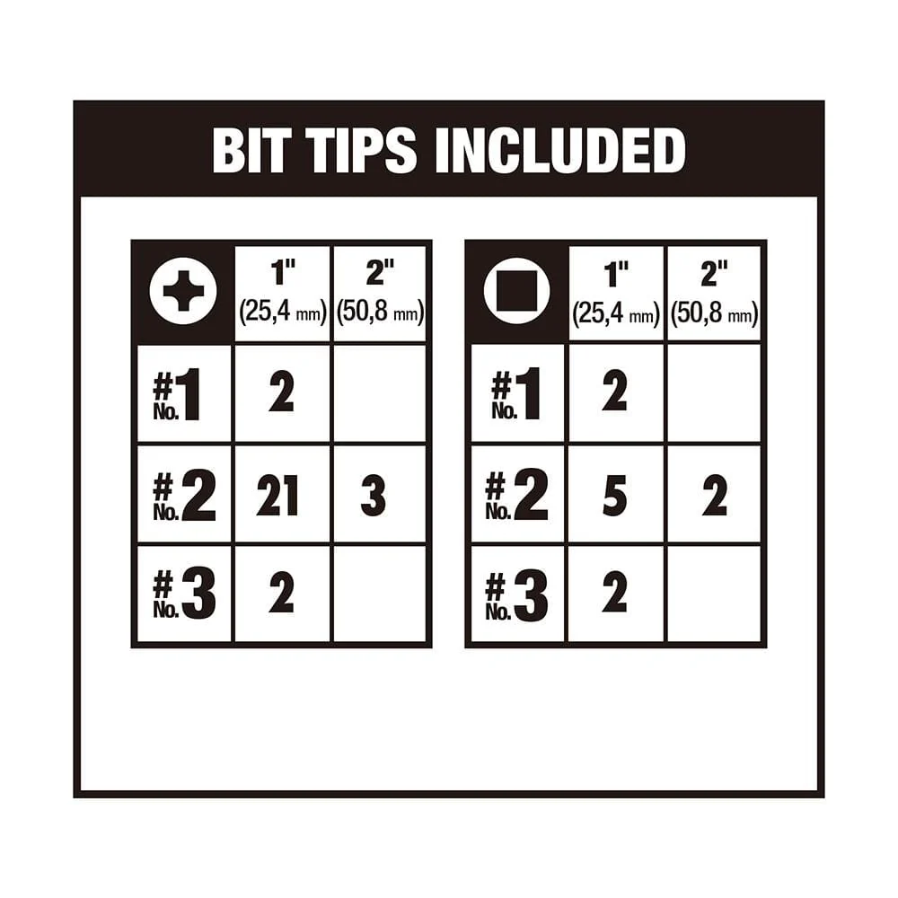 DEWALT MAXFIT Screwdriving Drill Bit Set, 60-Piece (DWAMF60) - Image 7