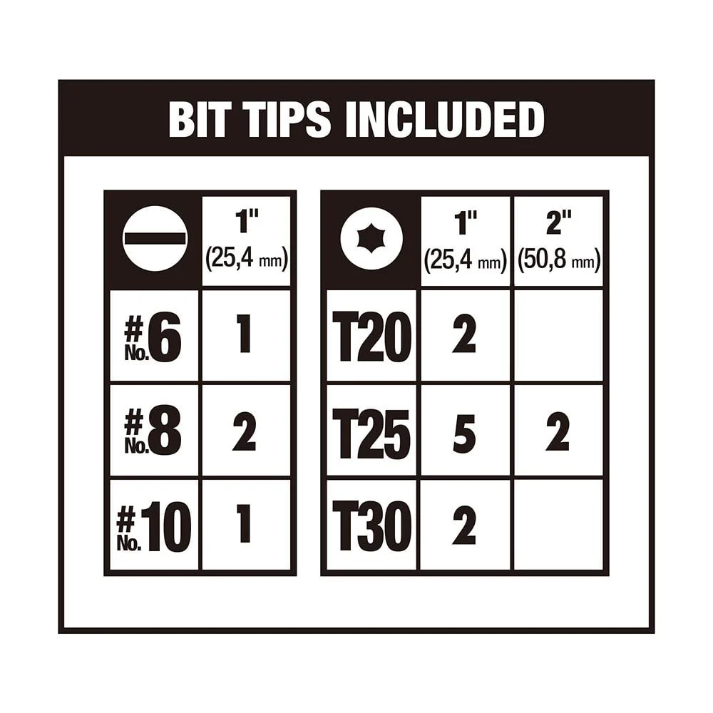 DEWALT MAXFIT Screwdriving Drill Bit Set, 60-Piece (DWAMF60) - Image 8