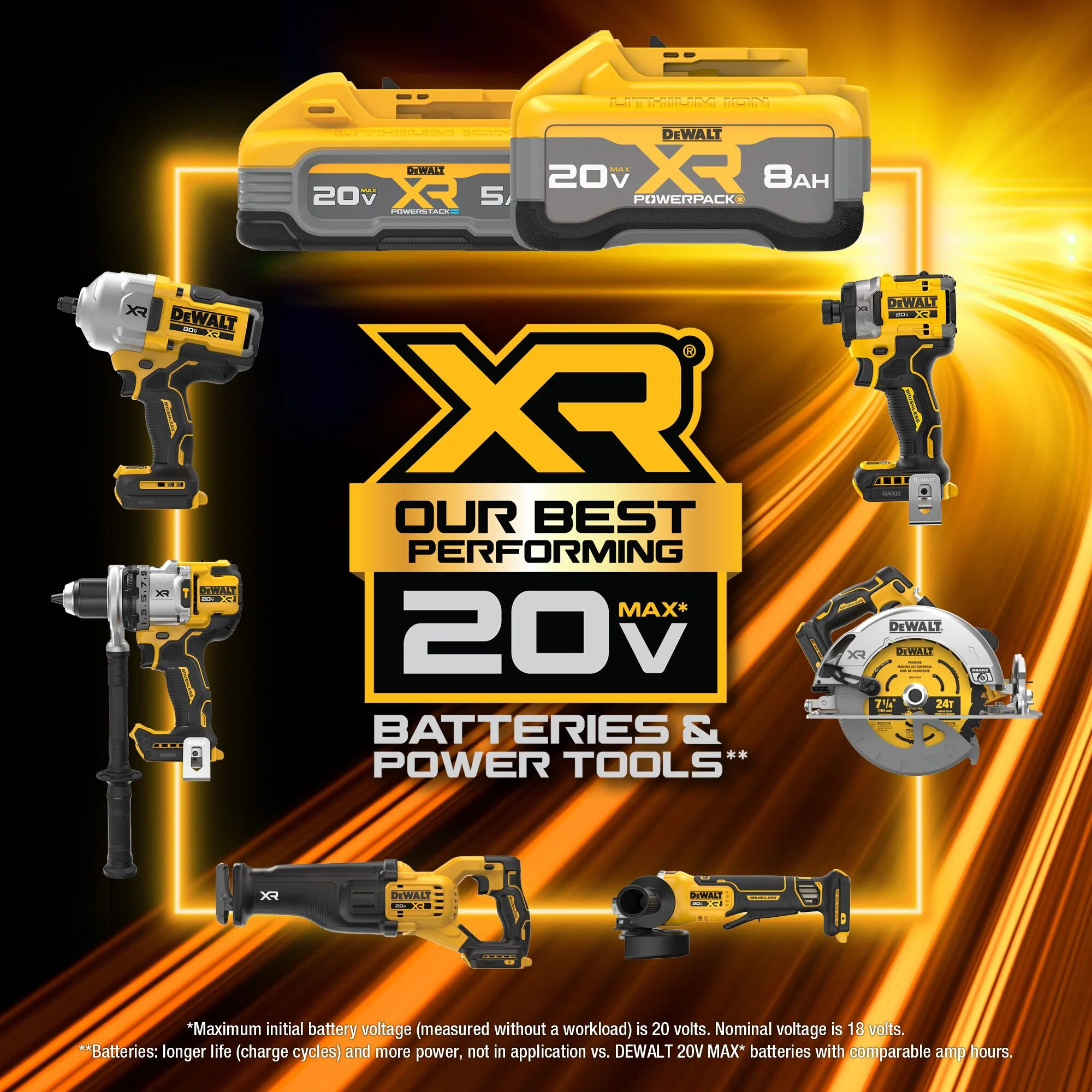 DEWALT XR 20-Volt Max Variable Speed Brushless 7/16-in Drive Cordless Impact Wrench Kit (2 Batteries Included) - Image 5